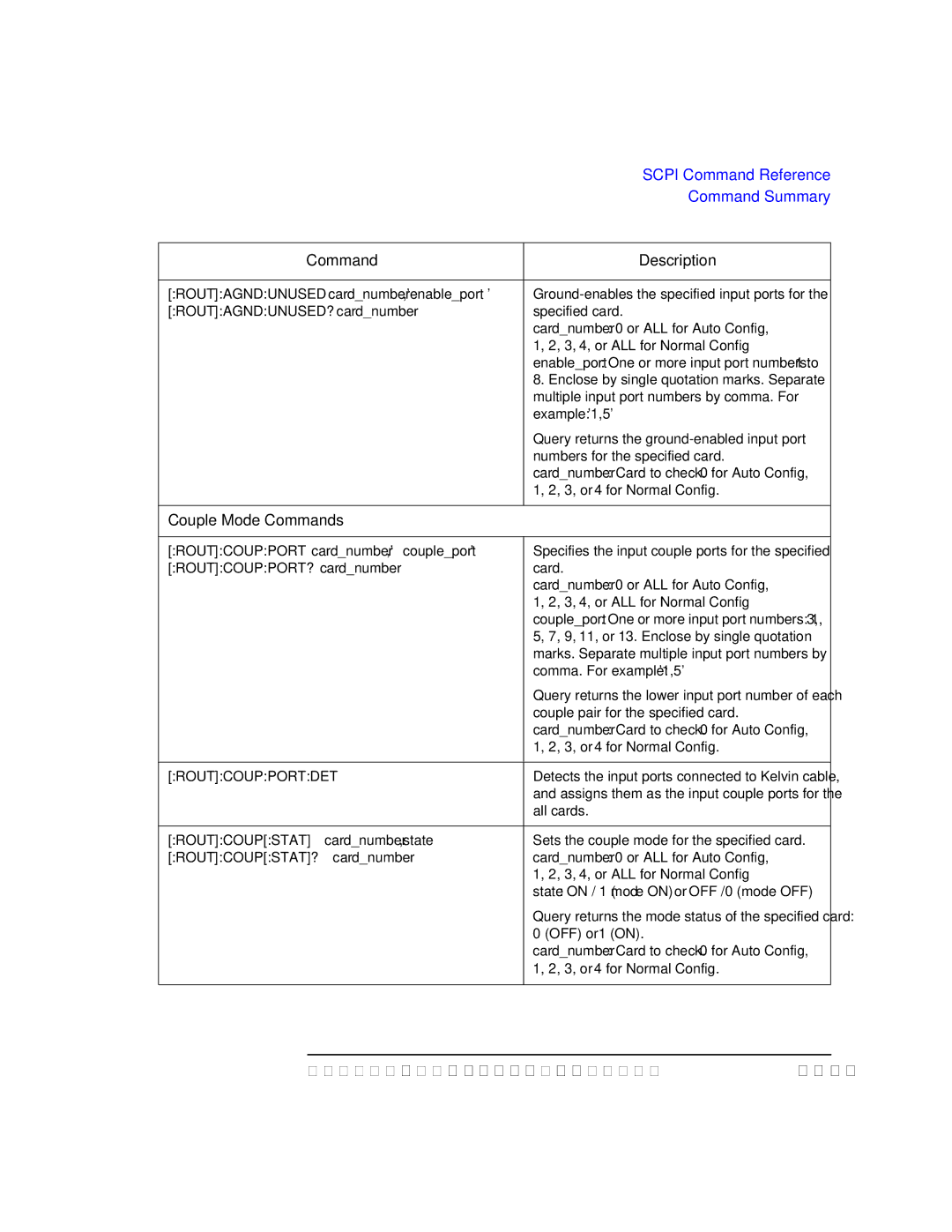 Agilent Technologies B2201A manual Couple Mode Commands, Routagndunused cardnumber,enableport 