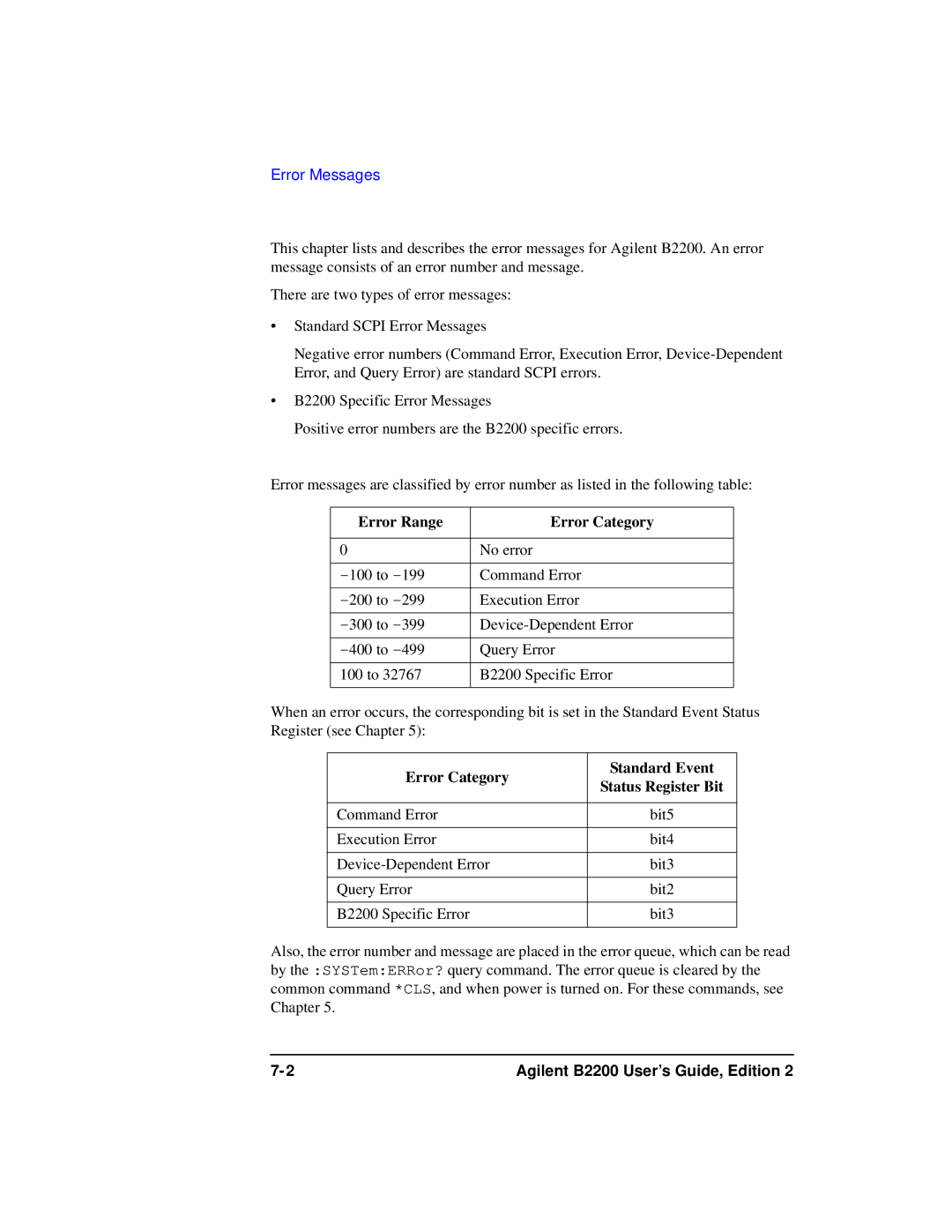 Agilent Technologies B2201A manual Error Range Error Category, Error Category Standard Event 