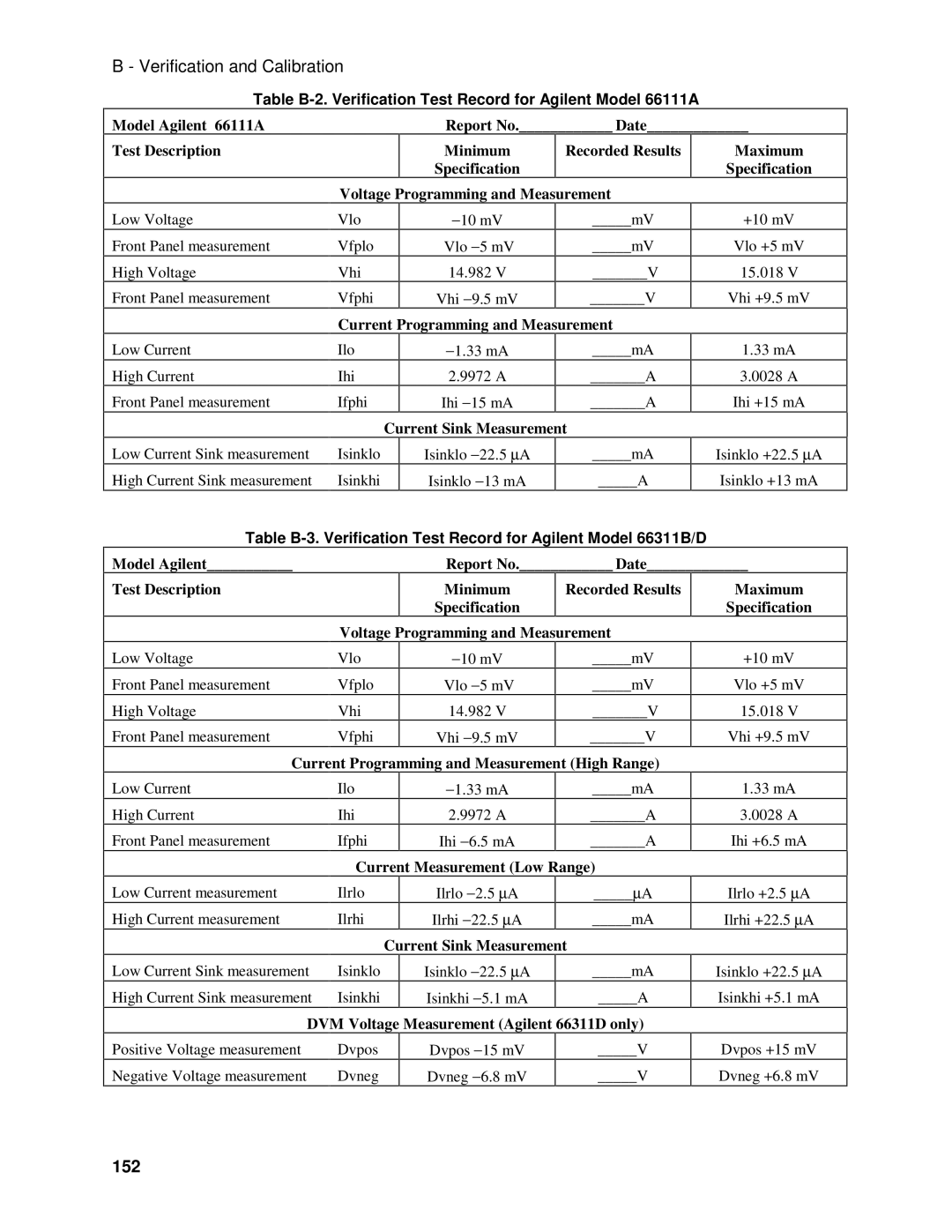 Agilent Technologies D, 66311B, 66309B, 66111A manual 152 