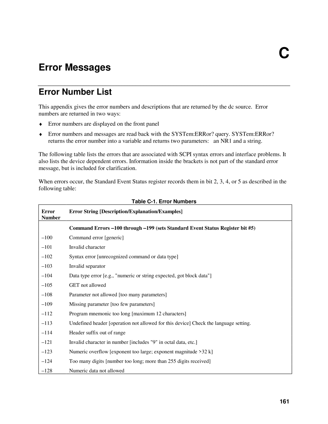 Agilent Technologies 66311B, D, 66309B, 66111A manual Error Number List, 161, Table C-1. Error Numbers 