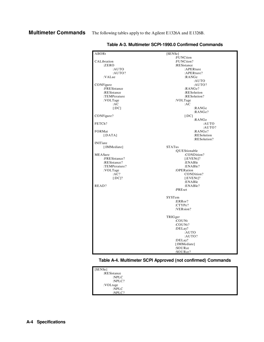 Agilent Technologies 75000 SERIES B, E1301B, E1300B user manual Table A-3. Multimeter SCPI-1990.0 Confirmed Commands 