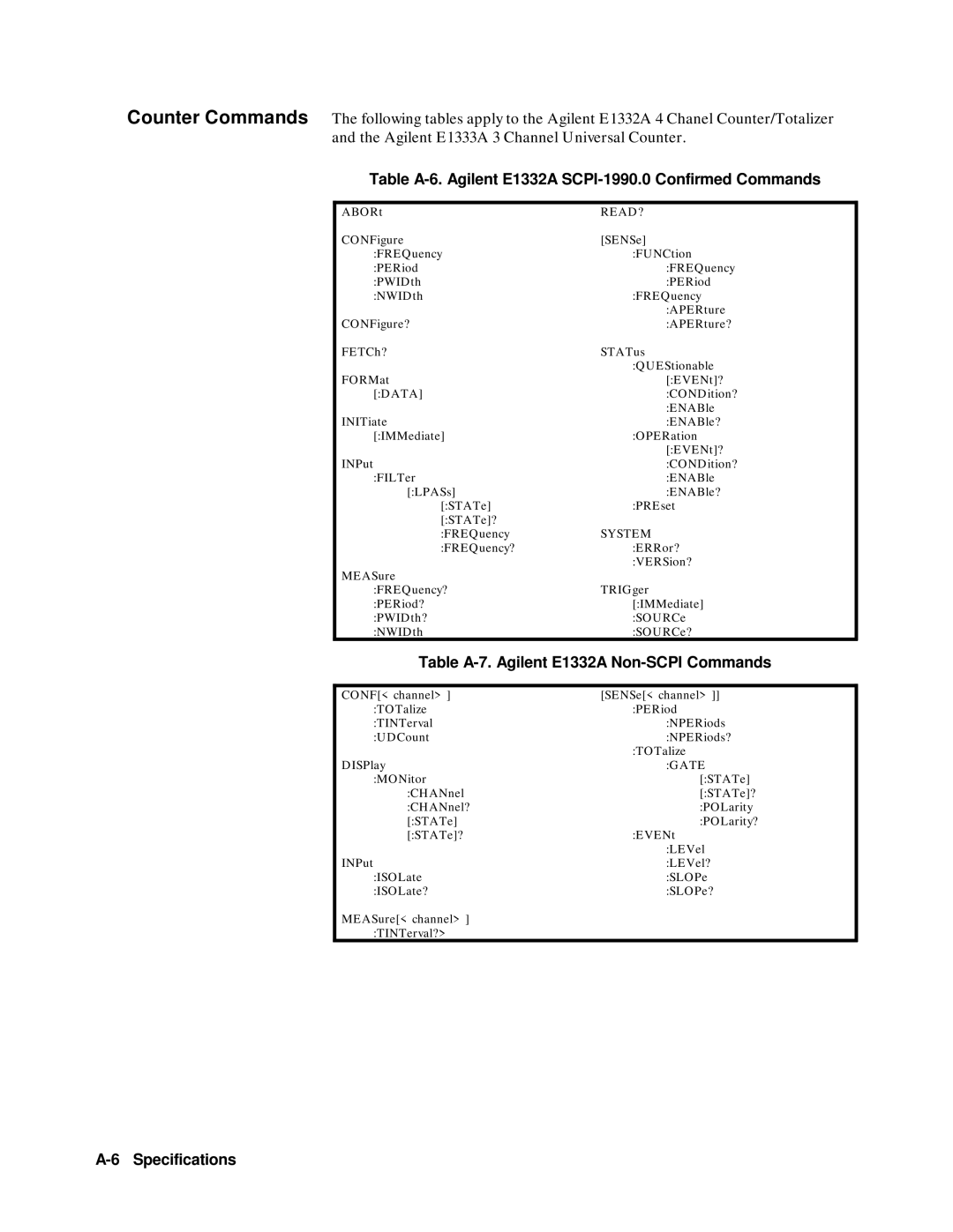 Agilent Technologies E1300B, E1301B, 75000 SERIES B user manual Table A-6. Agilent E1332A SCPI-1990.0 Confirmed Commands 