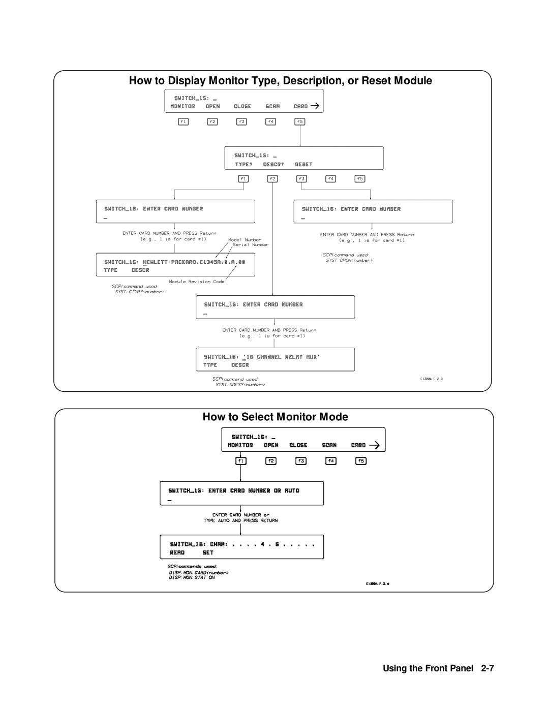 Agilent Technologies E1301B, E1300B, 75000 SERIES B user manual Using the Front Panel 