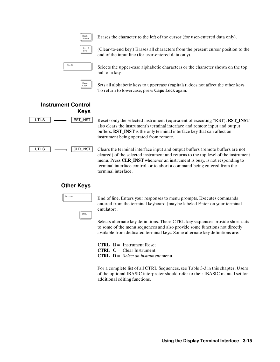 Agilent Technologies E1301B, E1300B, 75000 SERIES B user manual Ctrl D = Select an instrument menu 