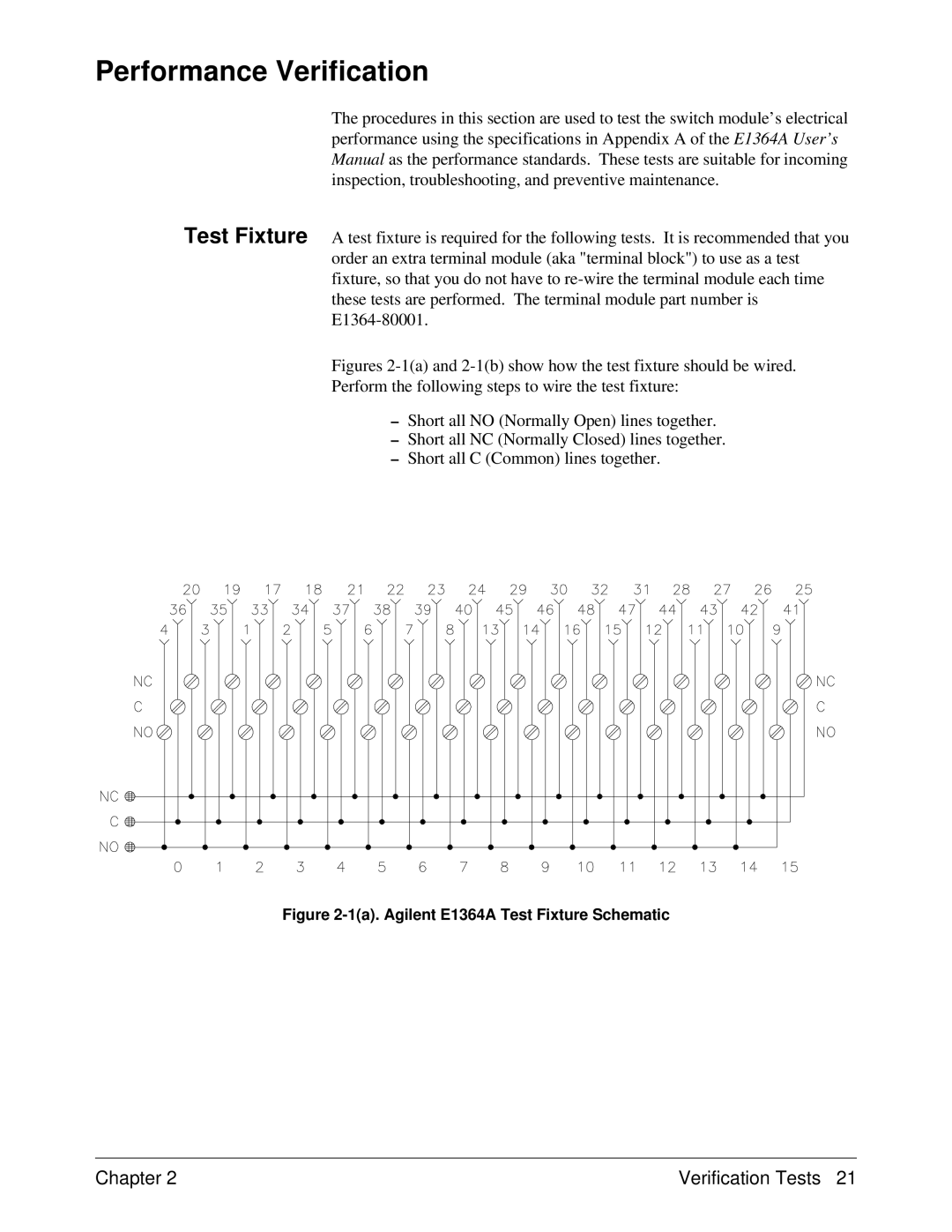 Agilent Technologies service manual Performance Verification, 1a. Agilent E1364A Test Fixture Schematic 