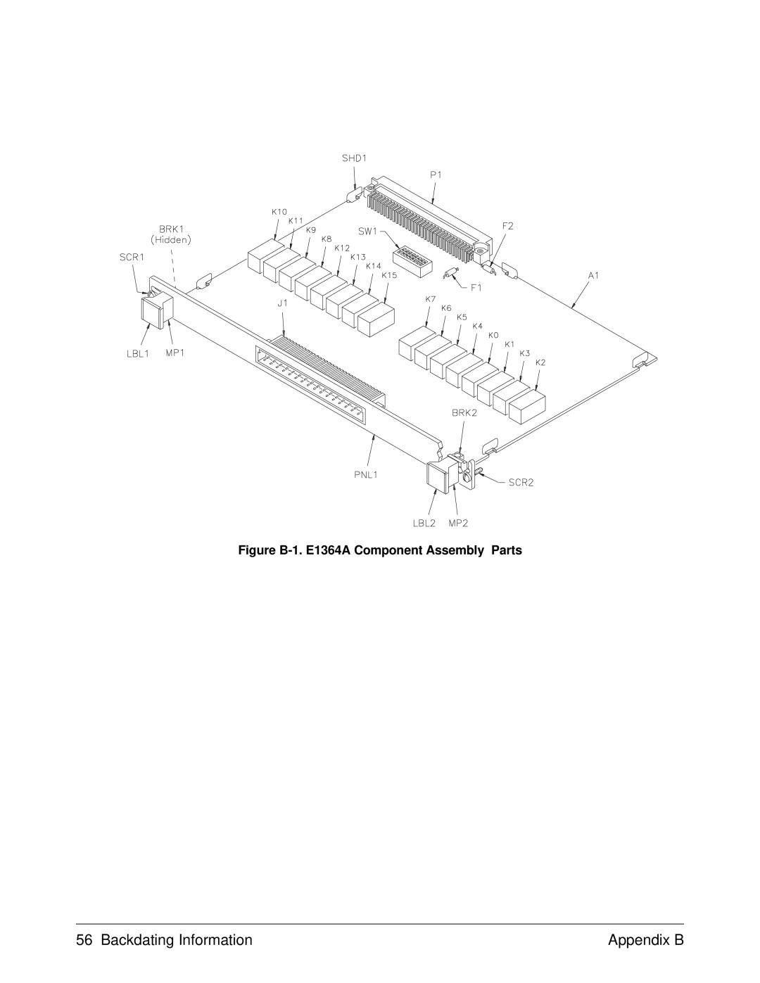 Agilent Technologies service manual Figure B-1. E1364A Component Assembly Parts 