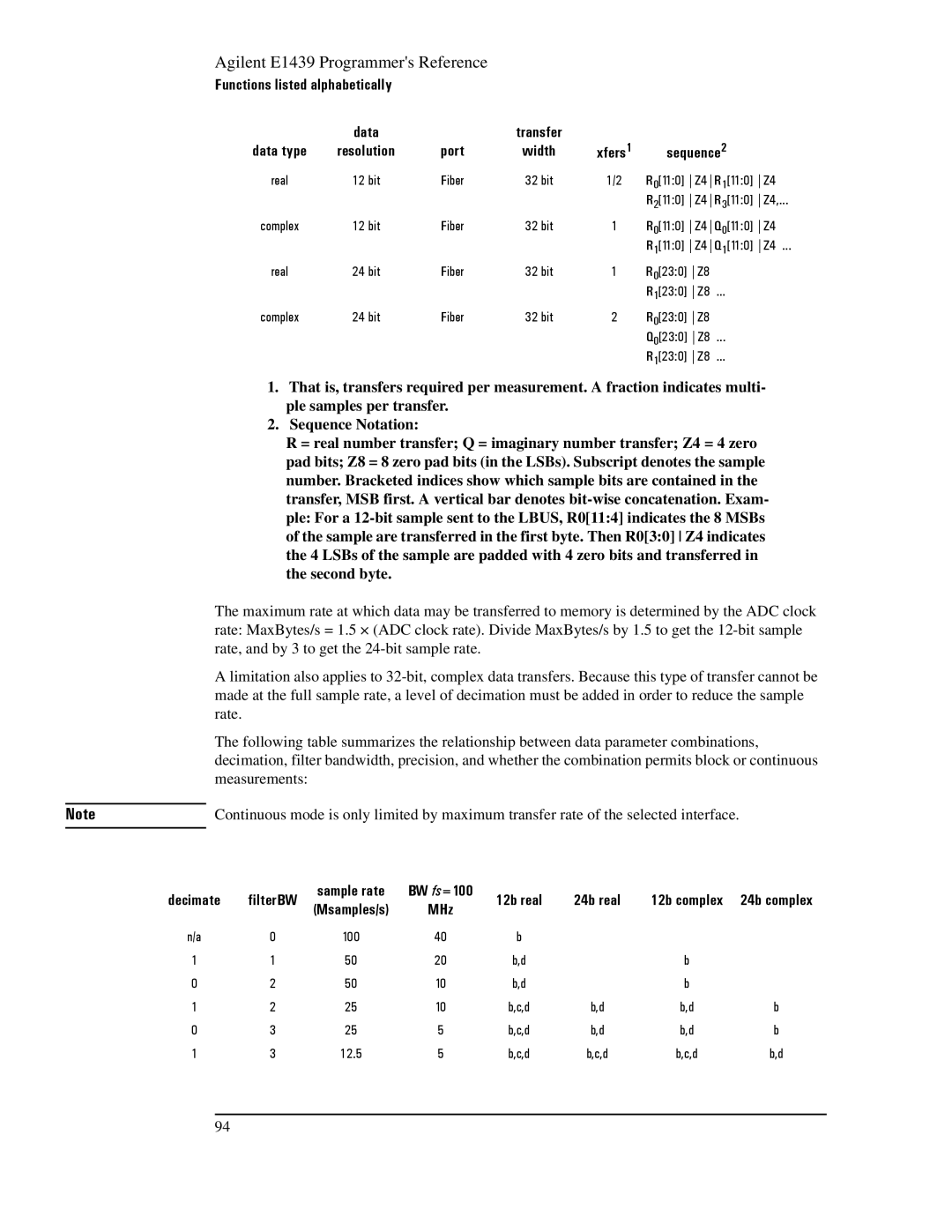 Agilent Technologies E1439 manual Xfers Sequence 