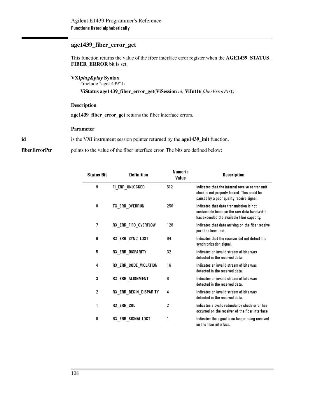 Agilent Technologies E1439 manual Age1439fibererrorget, Definition Numeric Description Value 