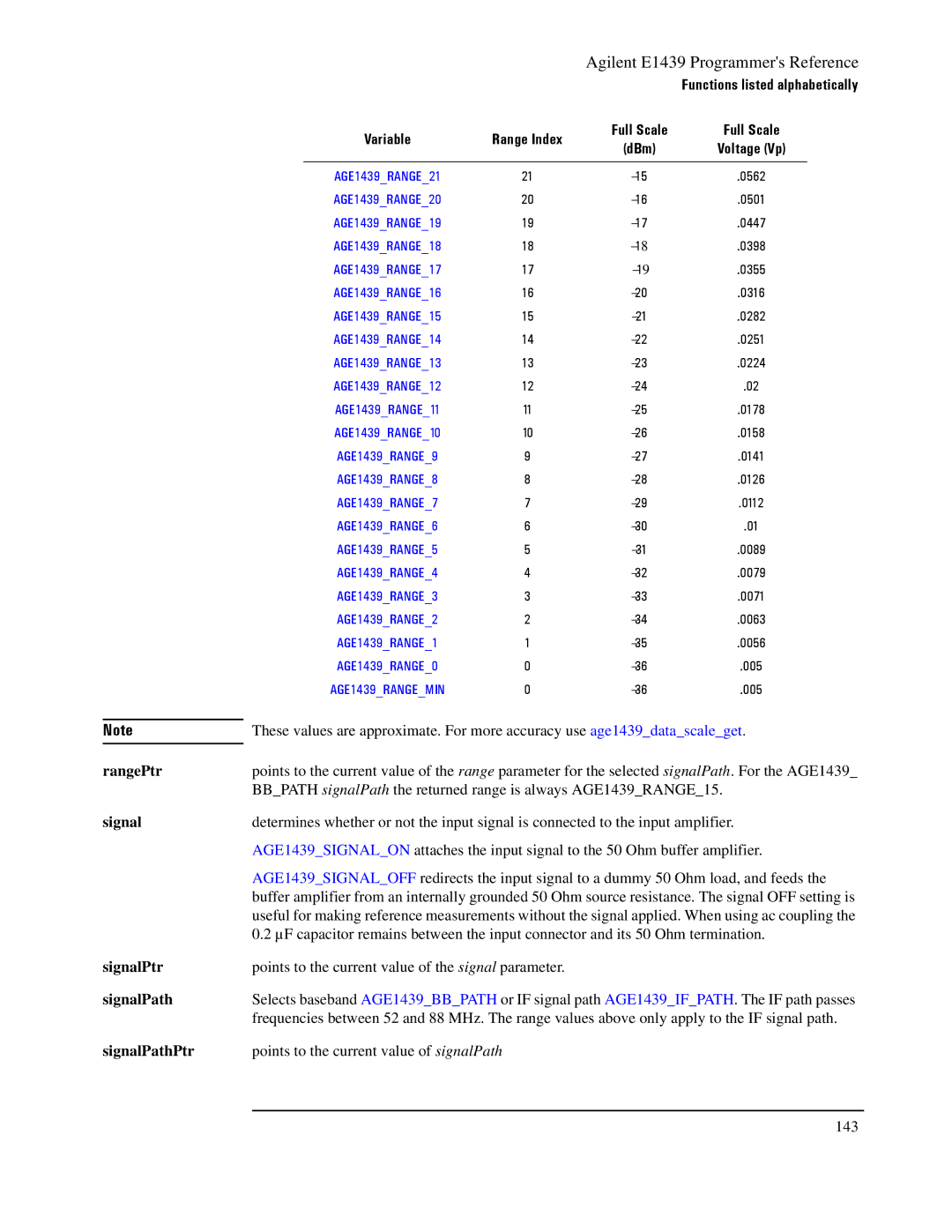 Agilent Technologies E1439 manual RangePtr, SignalPtr, SignalPathPtr 