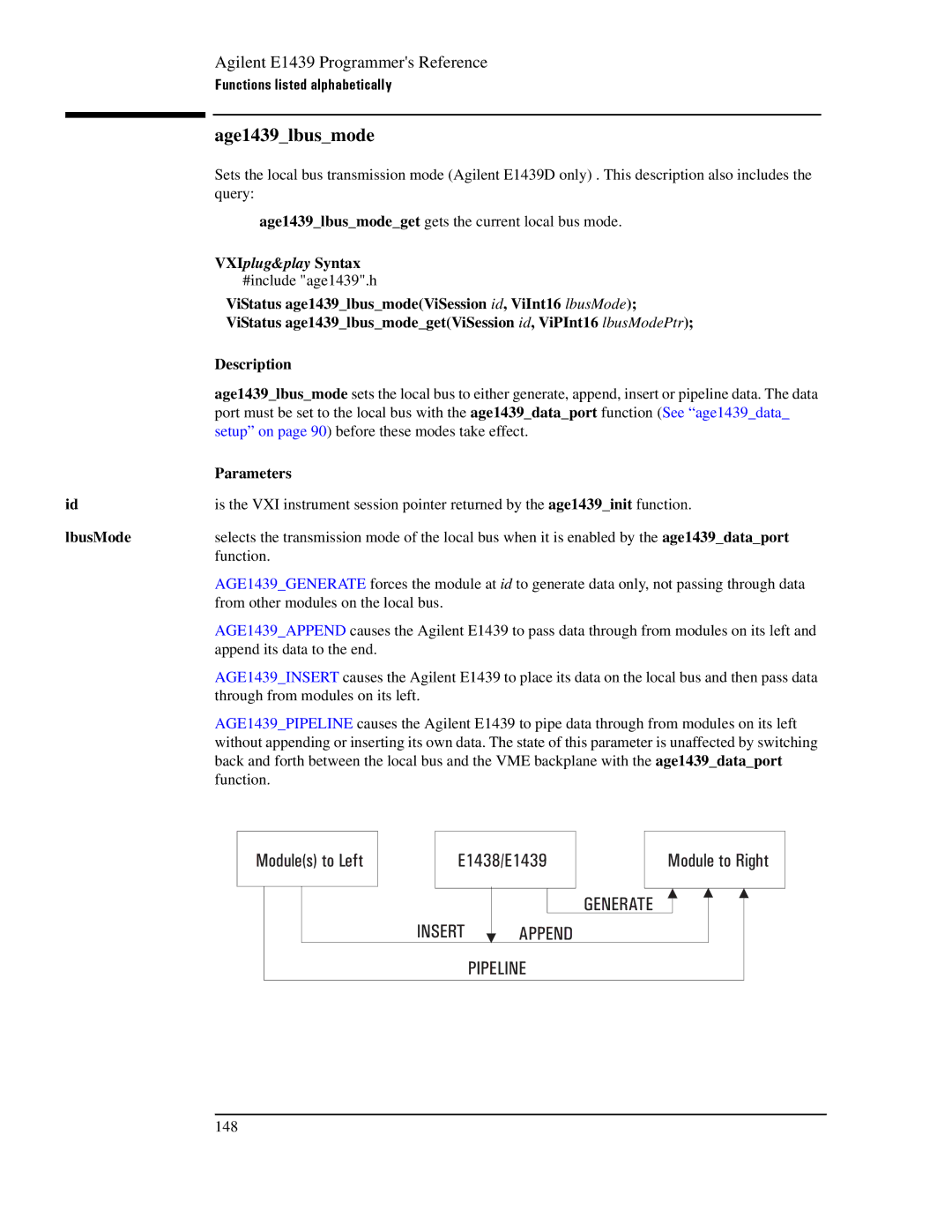 Agilent Technologies E1439 manual Age1439lbusmode, Pipeline 