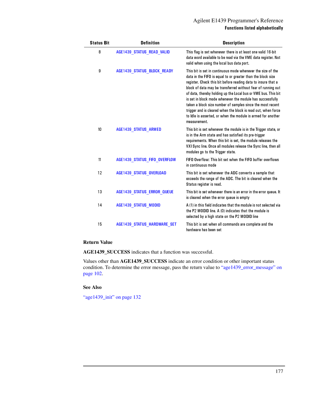 Agilent Technologies manual Status Bit Definition Description, AGE1439STATUSREADVALID 