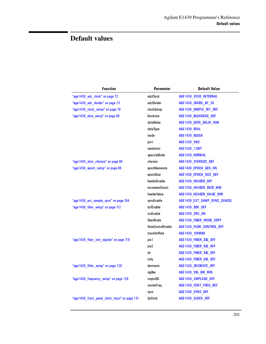 Agilent Technologies E1439 manual Default values 