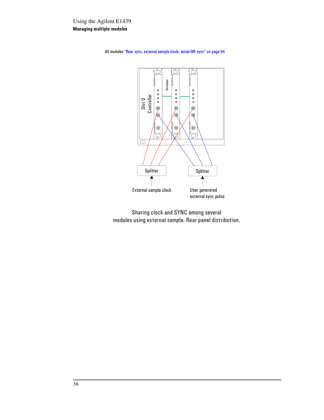 Agilent Technologies E1439 manual Splitter External sample clock 