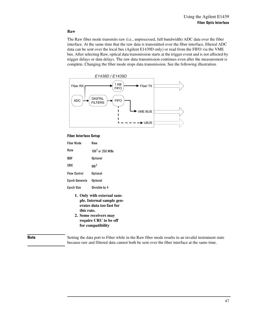 Agilent Technologies E1439 manual Raw 