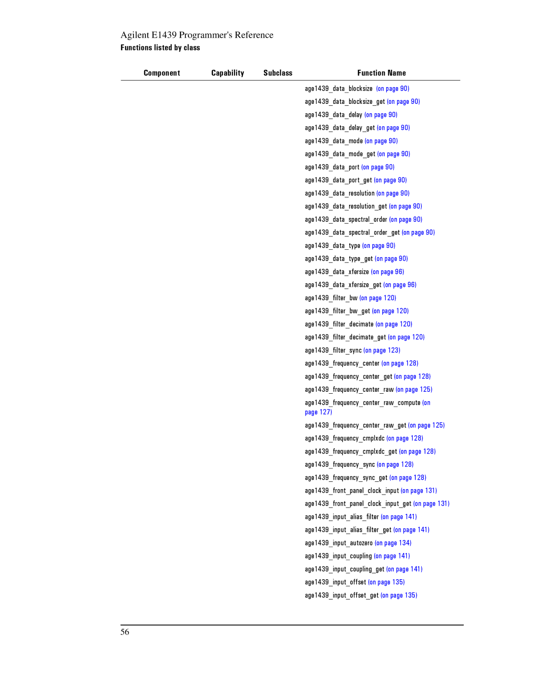 Agilent Technologies E1439 manual Component Capability Subclass Function Name 