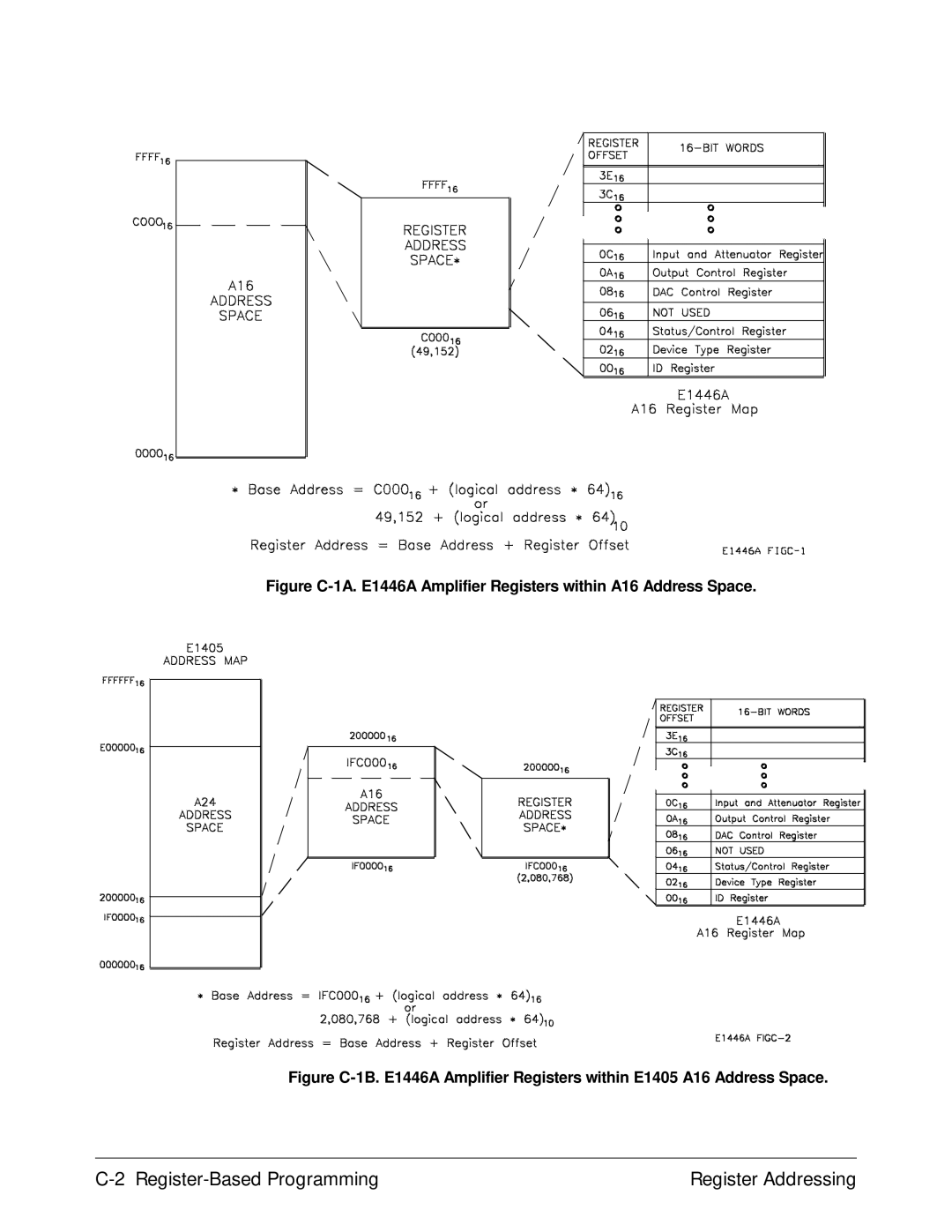 Agilent Technologies E1446A user manual Register-Based Programming Register Addressing 