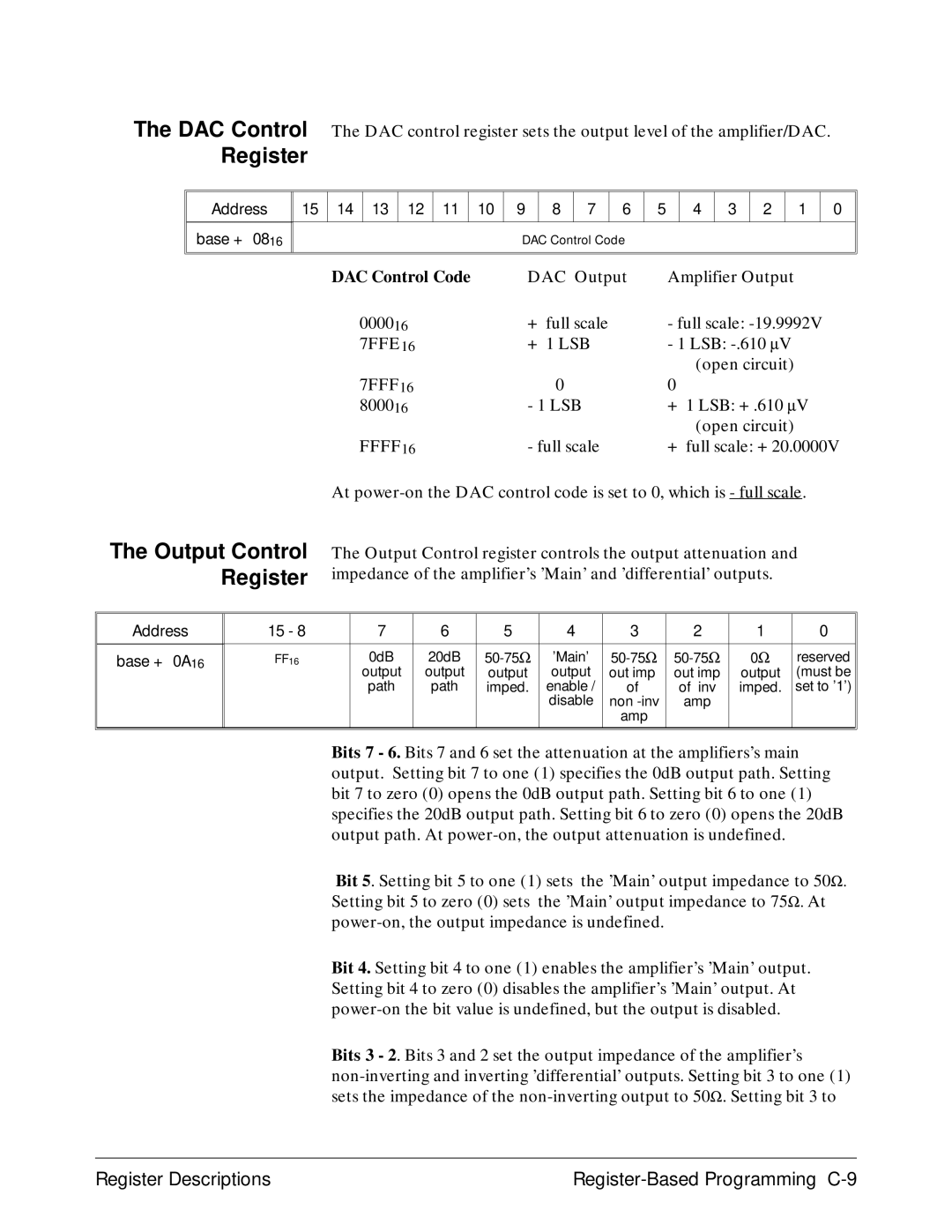 Agilent Technologies E1446A user manual Output Control Register, Register Descriptions Register-Based Programming C-9 