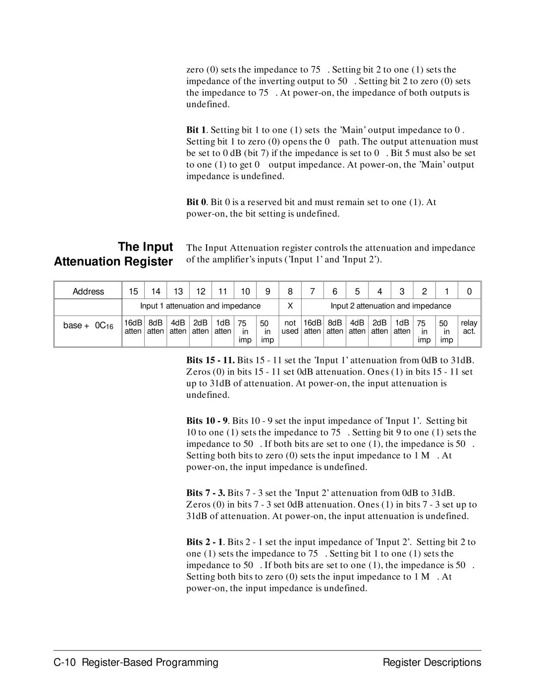 Agilent Technologies E1446A user manual Input Attenuation Register, Base + 0C16 