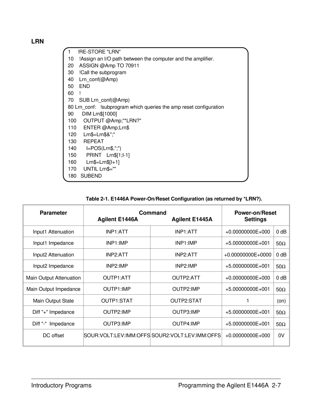 Agilent Technologies E1446A user manual Lrn 