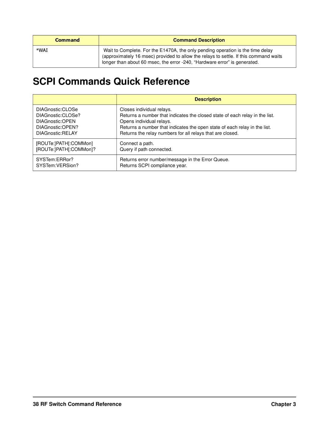 Agilent Technologies E1470A user manual Commands Quick Reference, Description 