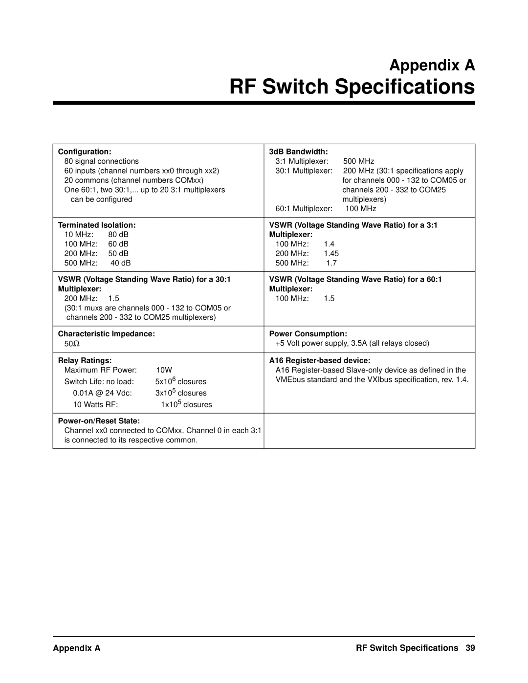 Agilent Technologies E1470A user manual Appendix a RF Switch Specifications 