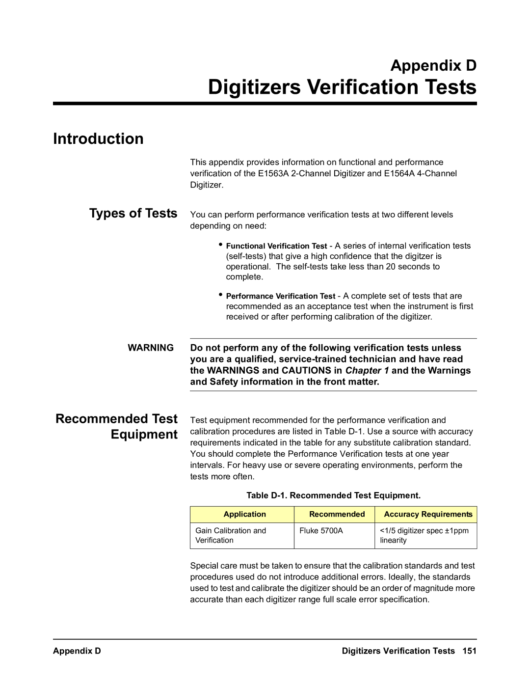 Agilent Technologies E1563A, E1564A user manual Appendix D, Introduction, Types of Tests, Recommended Test Equipment 