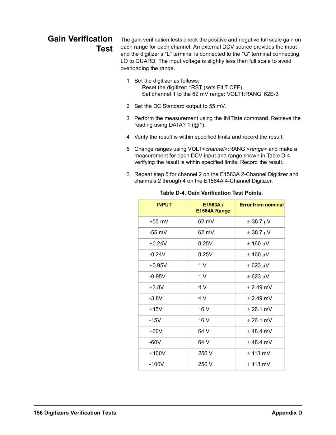 Agilent Technologies user manual Table D-4. Gain Verification Test Points, E1563A Error from nominal E1564A Range 