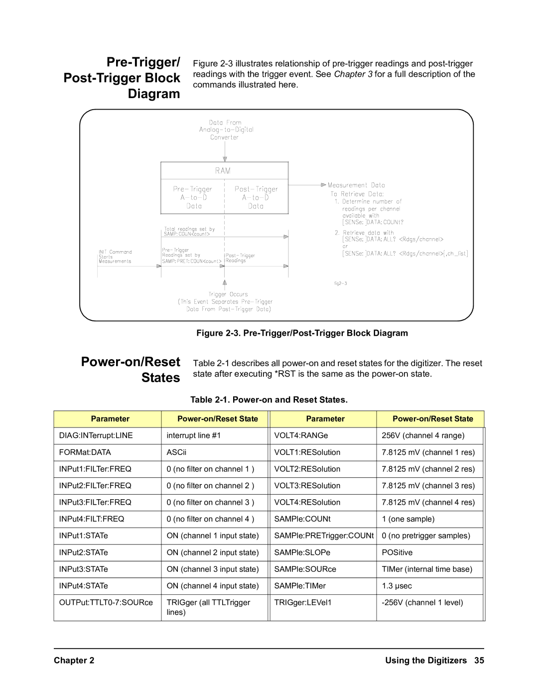 Agilent Technologies E1563A Pre-Trigger Post-Trigger Block Diagram, Power-on/Reset States, Power-on and Reset States 