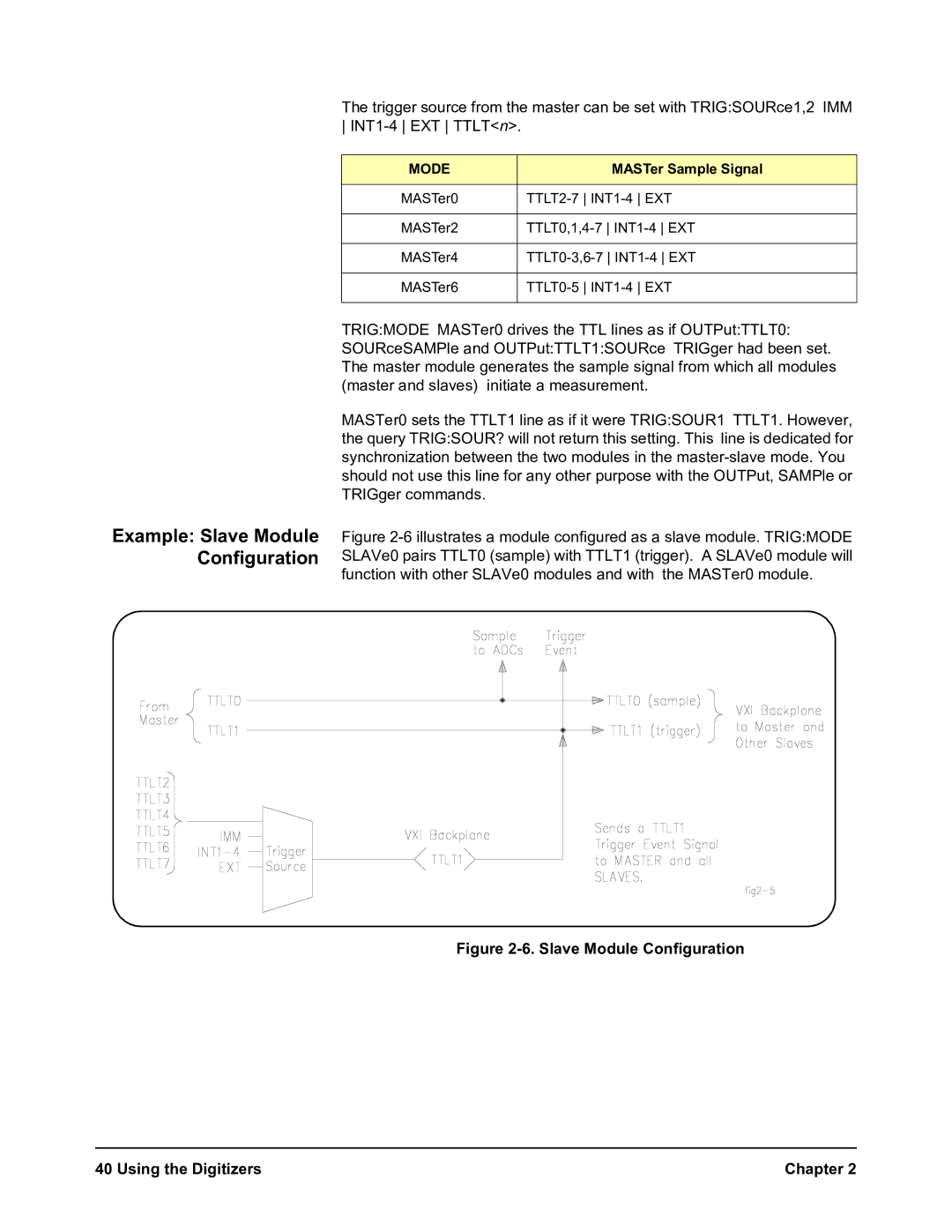 Agilent Technologies E1564A, E1563A user manual Example Slave Module Configuration, MASTer Sample Signal 