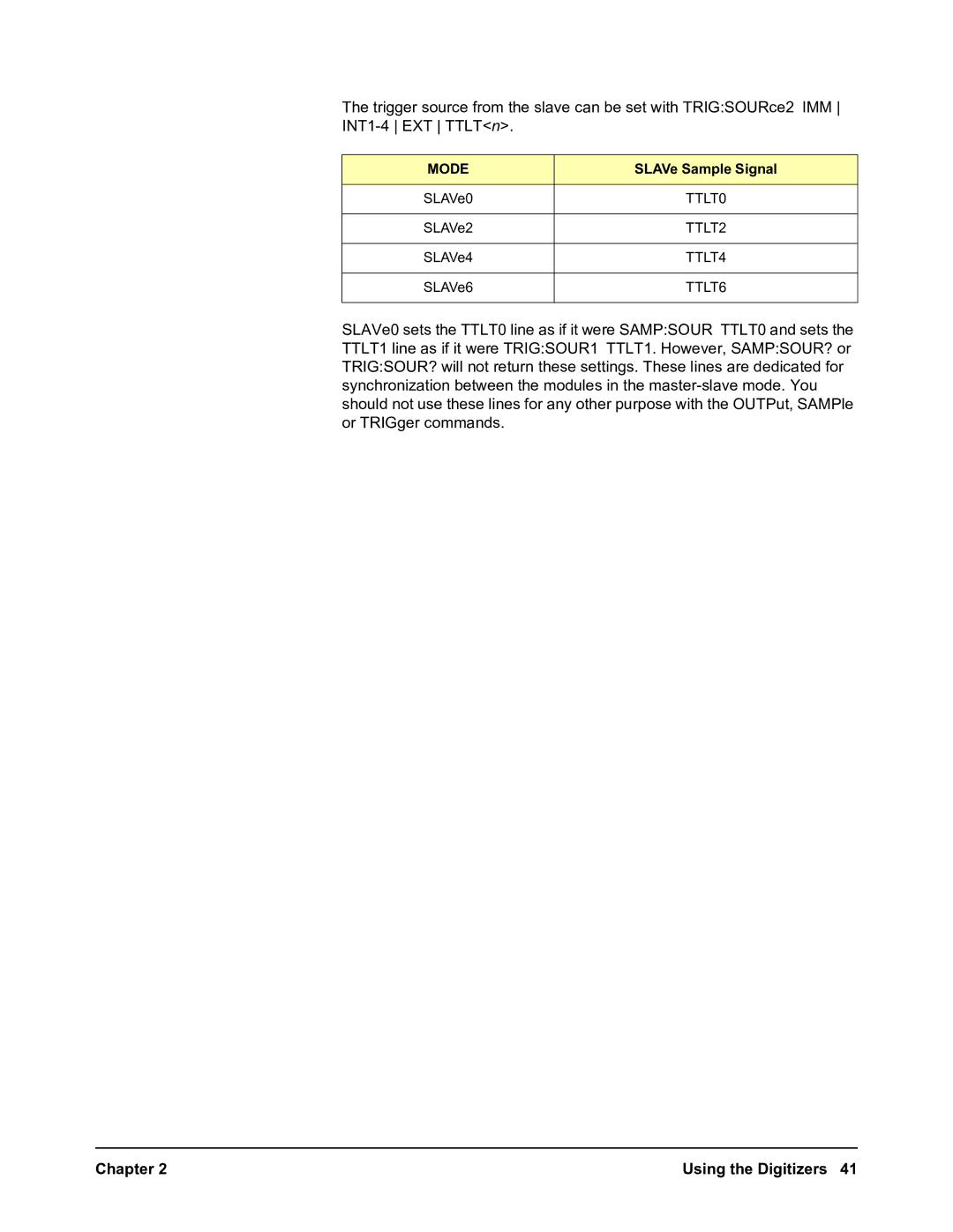 Agilent Technologies E1563A, E1564A user manual Chapter Using the Digitizers, SLAVe Sample Signal 