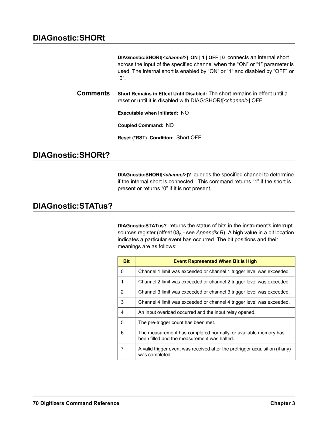 Agilent Technologies E1564A, E1563A DIAGnosticSHORt?, DIAGnosticSTATus?, Bit Event Represented When Bit is High 