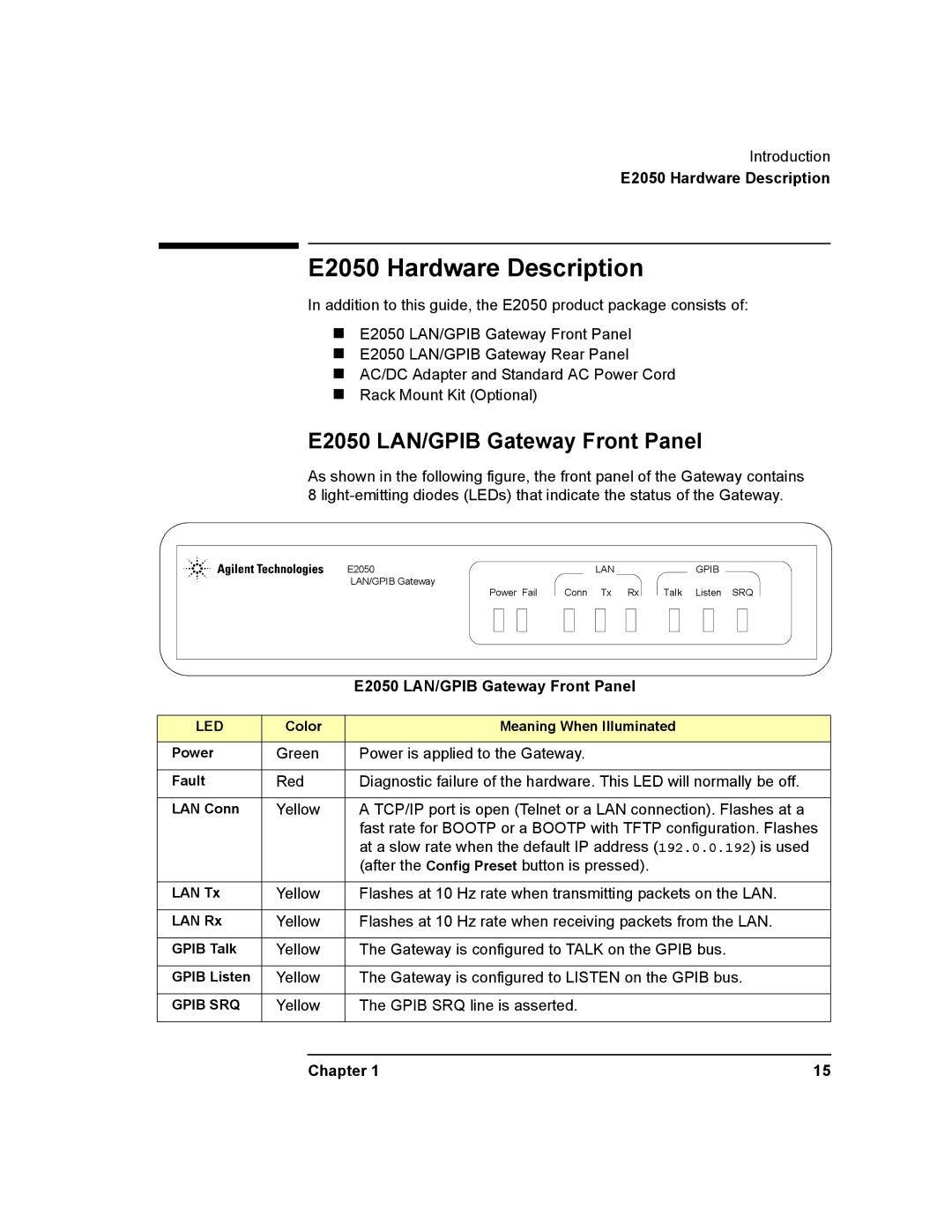 Agilent Technologies E2050-90003 manual E2050 Hardware Description, E2050 LAN/GPIB Gateway Front Panel 