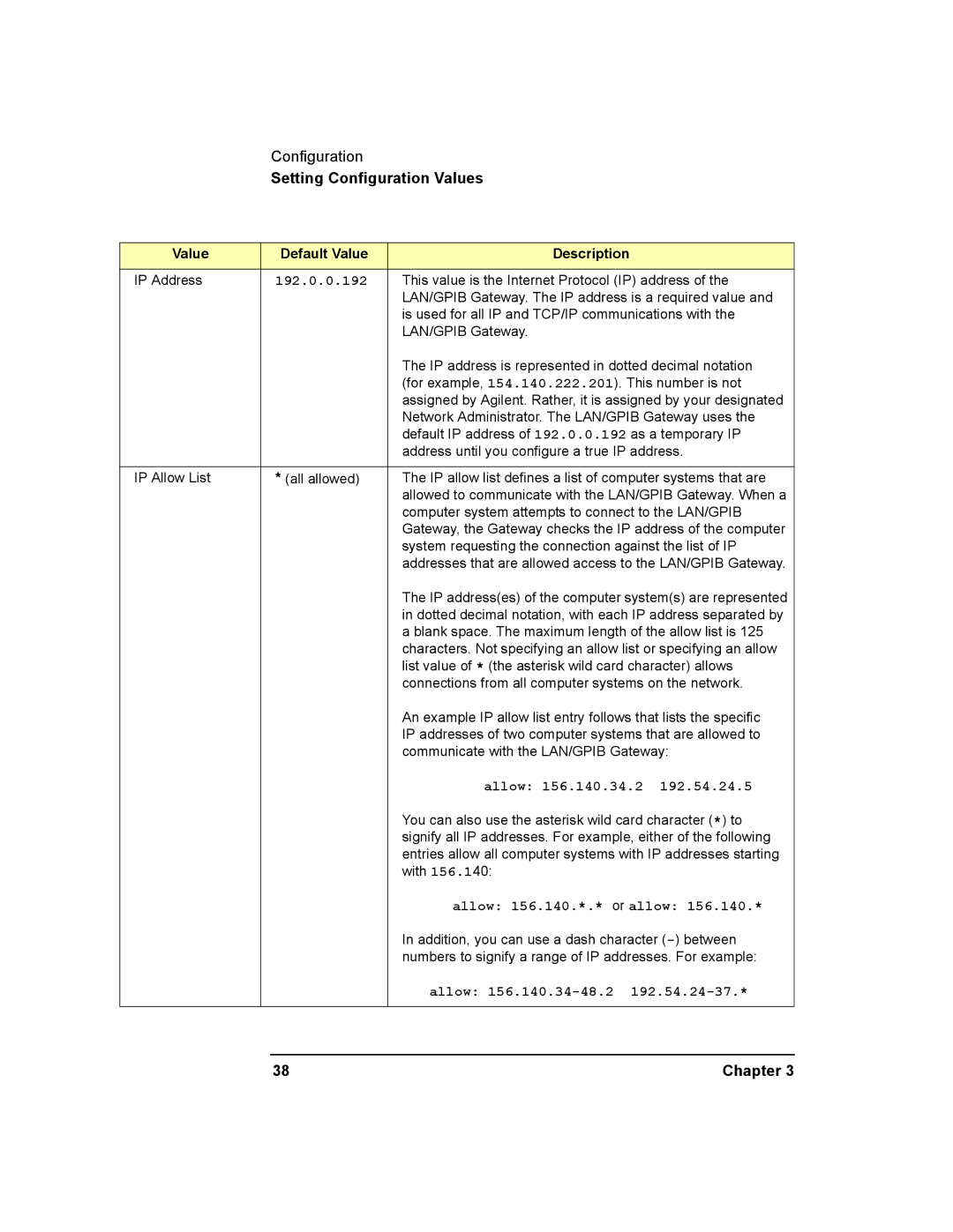 Agilent Technologies E2050-90003 manual Allow 156.140.34-48.2 