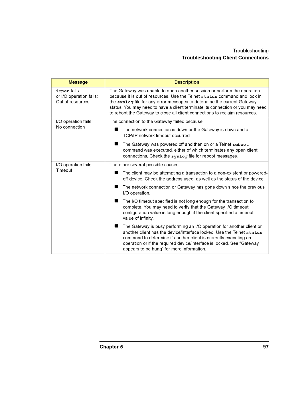 Agilent Technologies E2050-90003 manual Troubleshooting Client Connections 