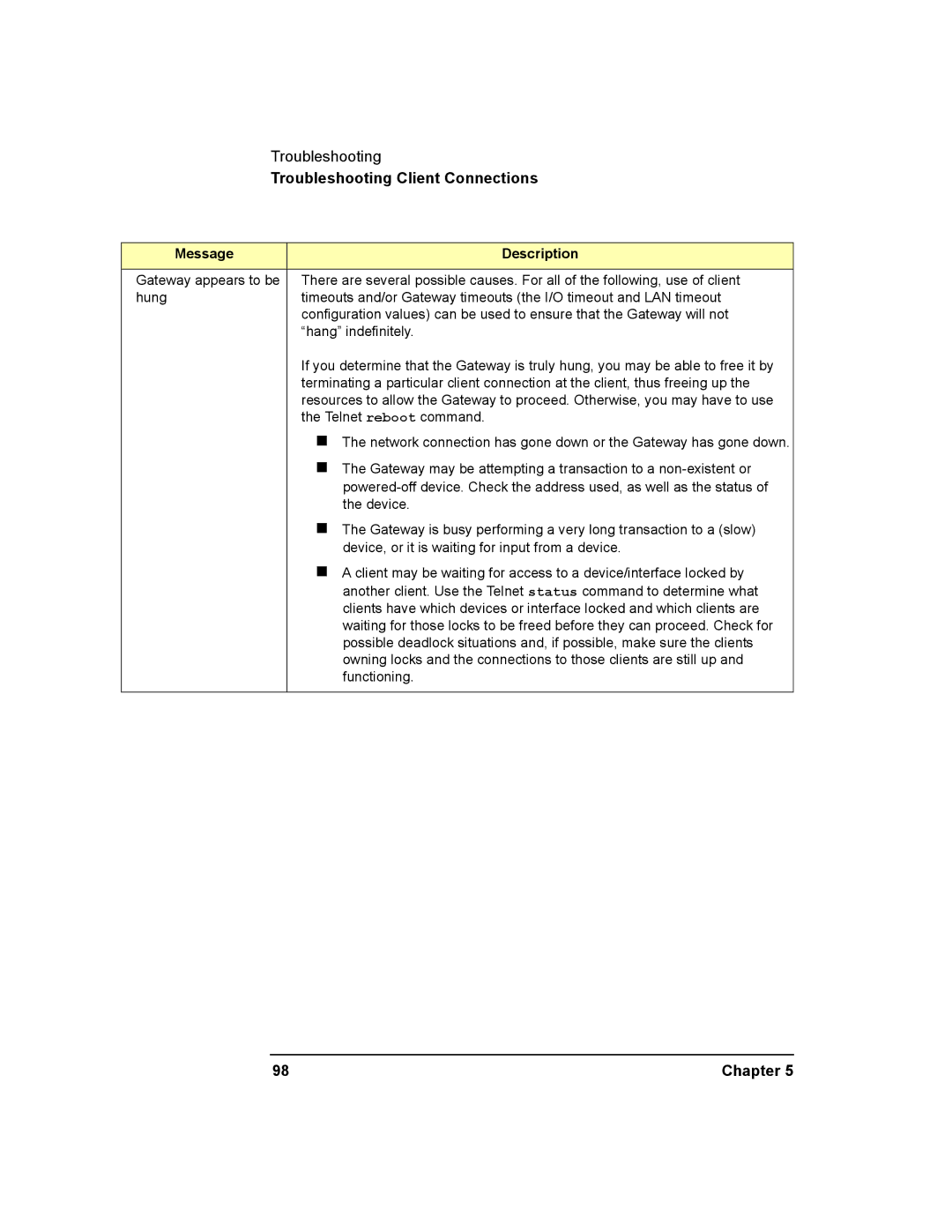 Agilent Technologies E2050-90003 manual Troubleshooting Client Connections 