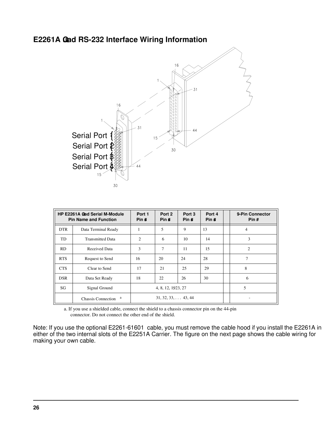 Agilent Technologies E2251A user manual E2261A Quad RS-232 Interface Wiring Information 