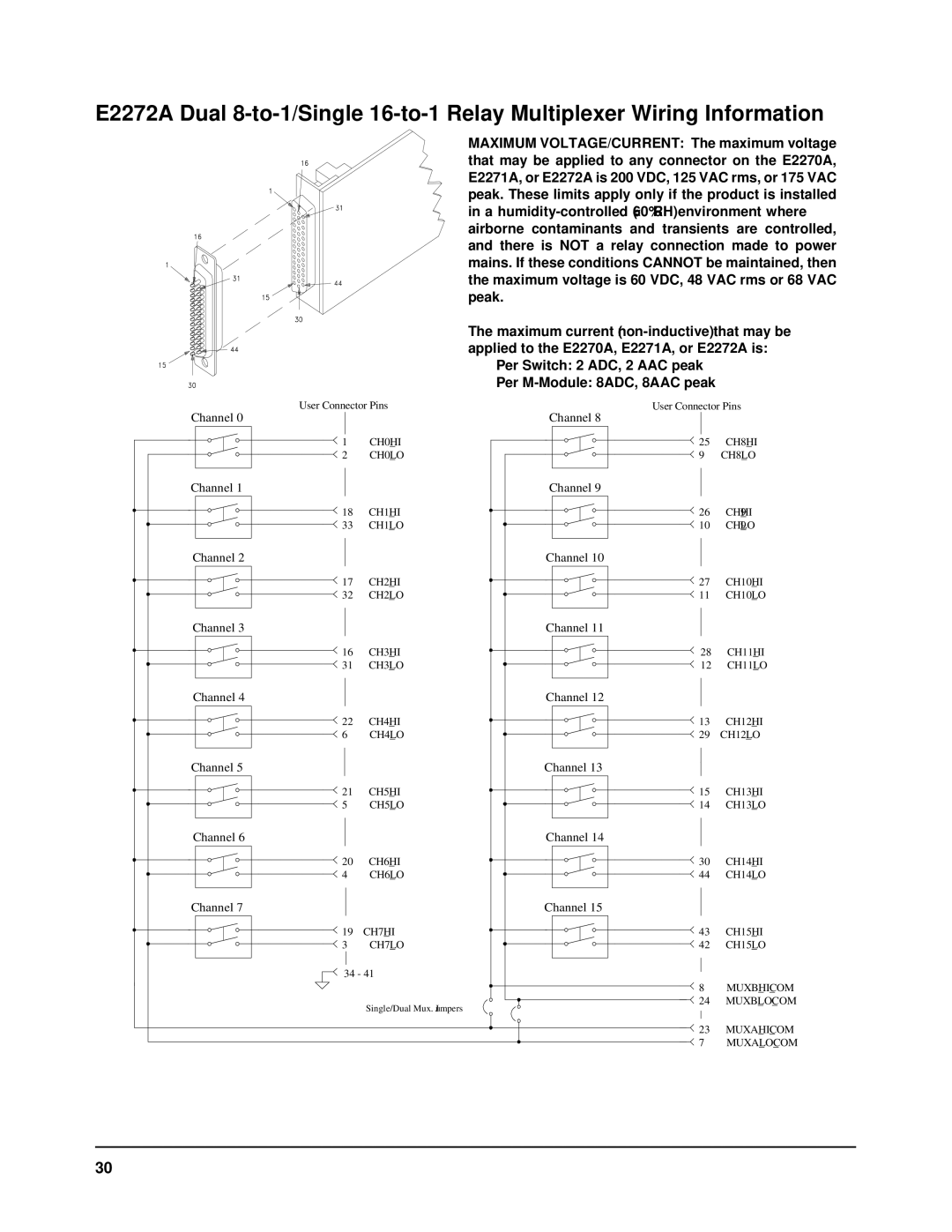 Agilent Technologies E2251A user manual Channel 