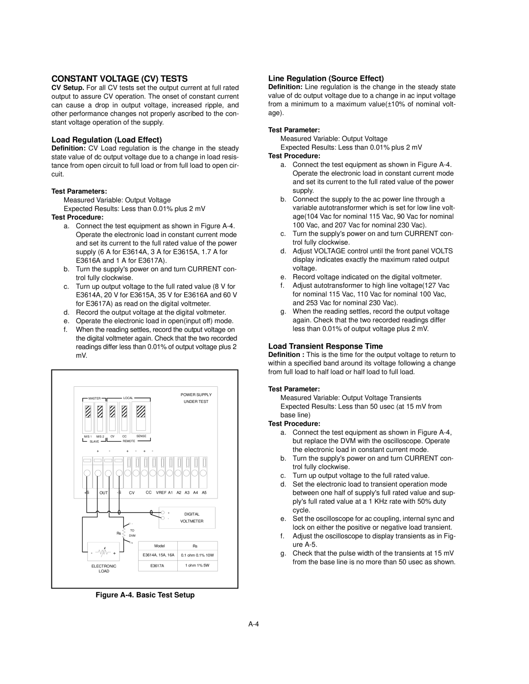 Agilent Technologies E3616A, E3614A Constant Voltage CV Tests, Load Regulation Load Effect, Line Regulation Source Effect 