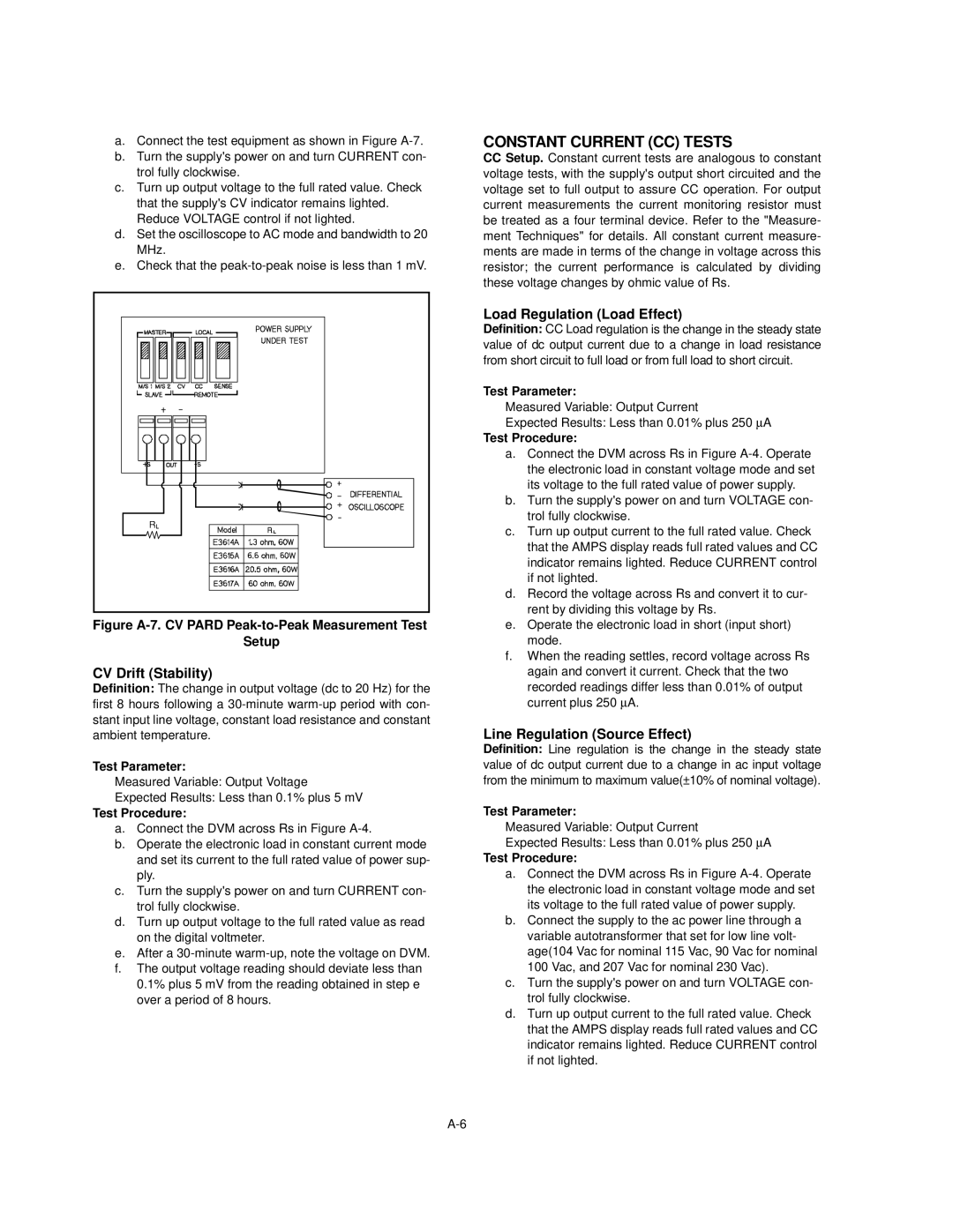 Agilent Technologies E3614A, E3617A, E3616A, E3615A service manual Constant Current CC Tests, CV Drift Stability 