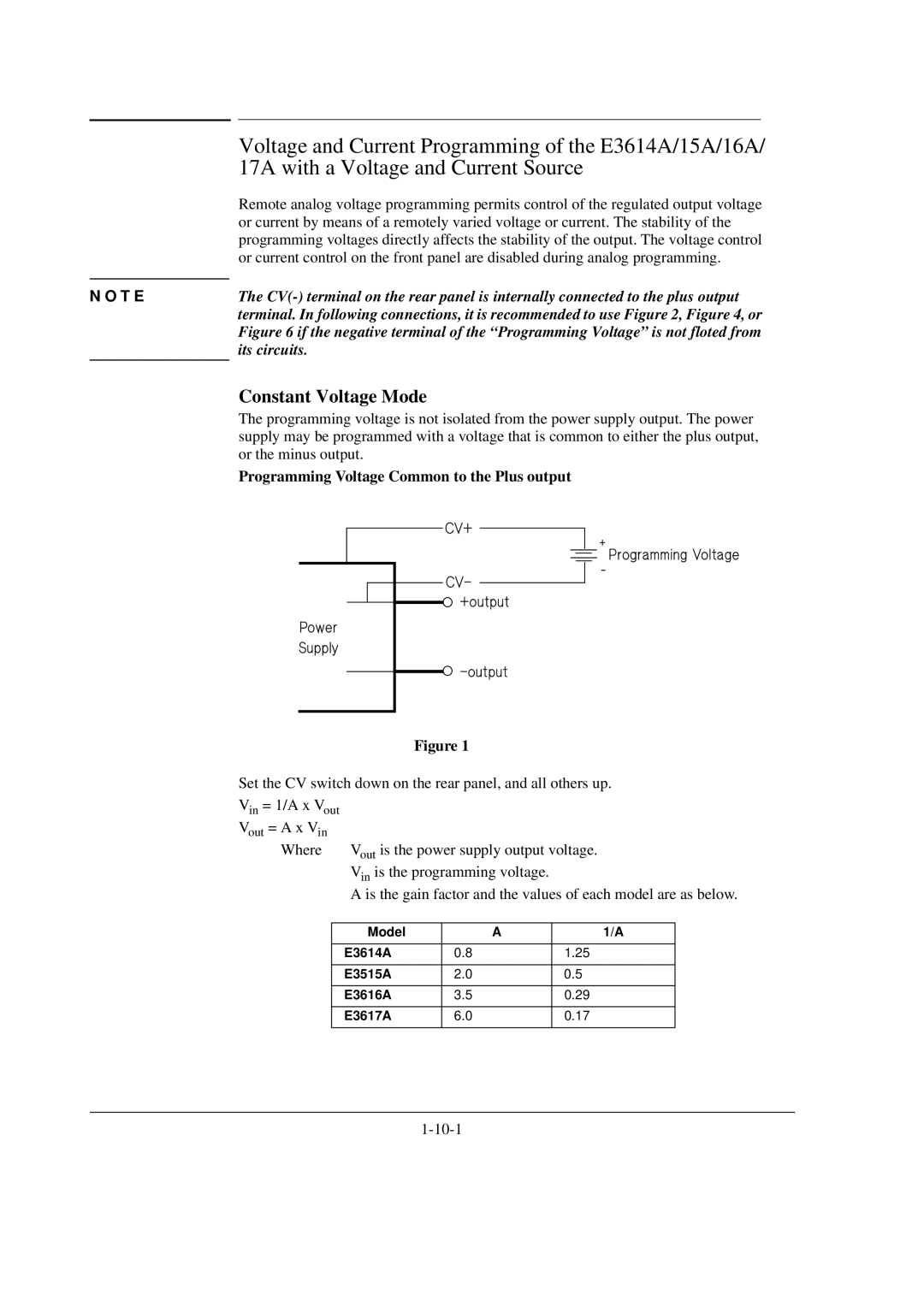 Agilent Technologies E3615A, E3614A, E3617A, E3616A service manual Constant Voltage Mode, T E 