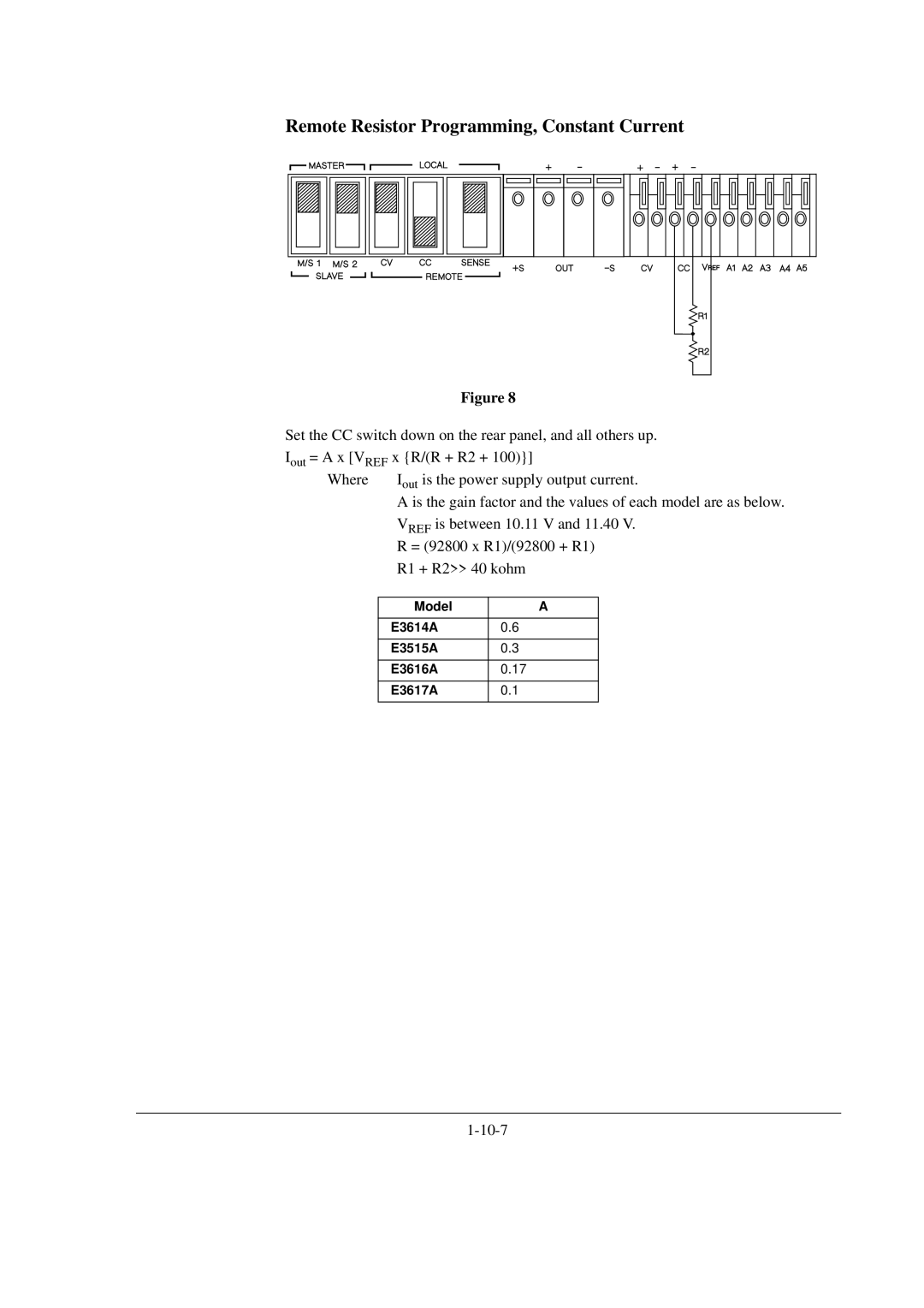 Agilent Technologies E3617A, E3614A, E3616A, E3615A service manual Remote Resistor Programming, Constant Current 