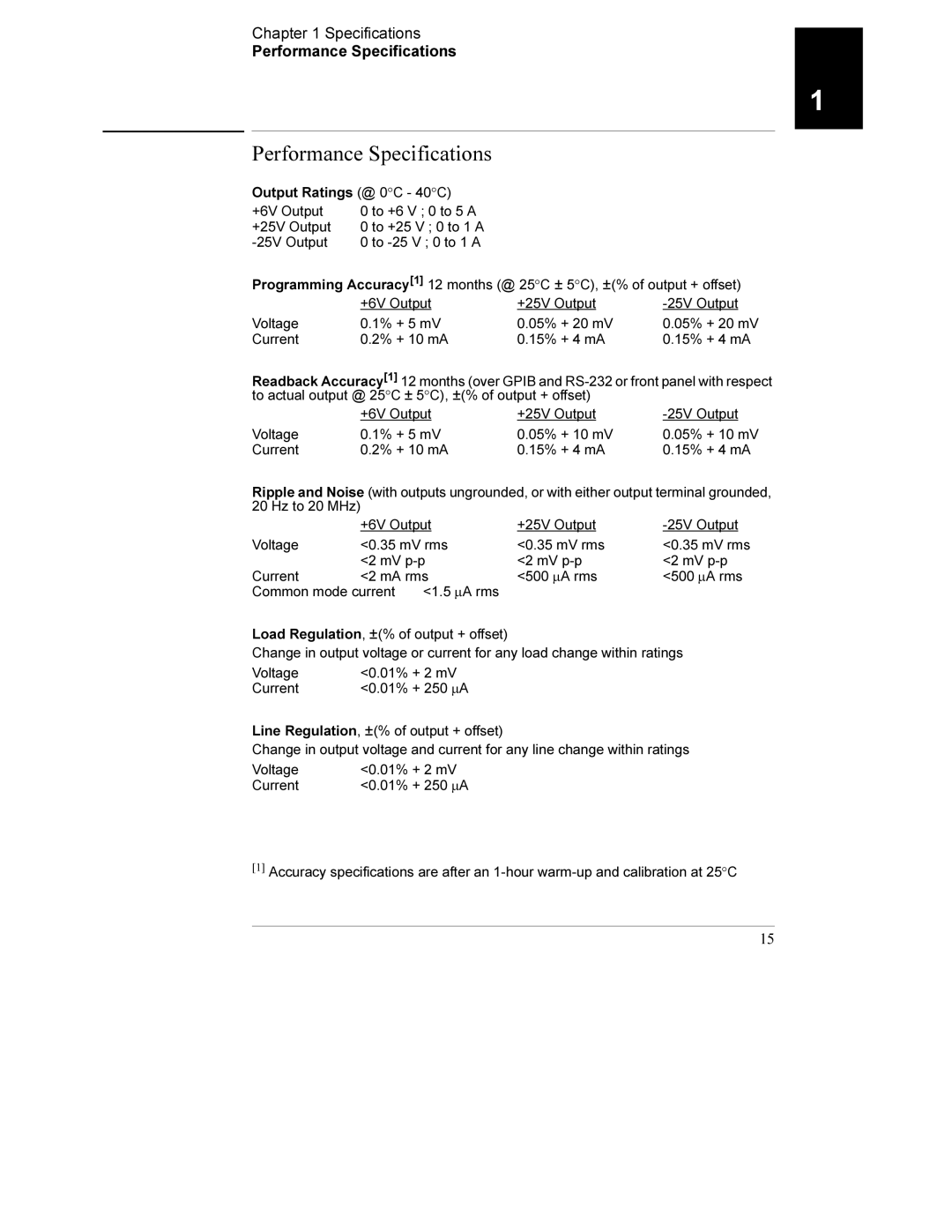 Agilent Technologies E3631A manual Specifications Performance Specifications 