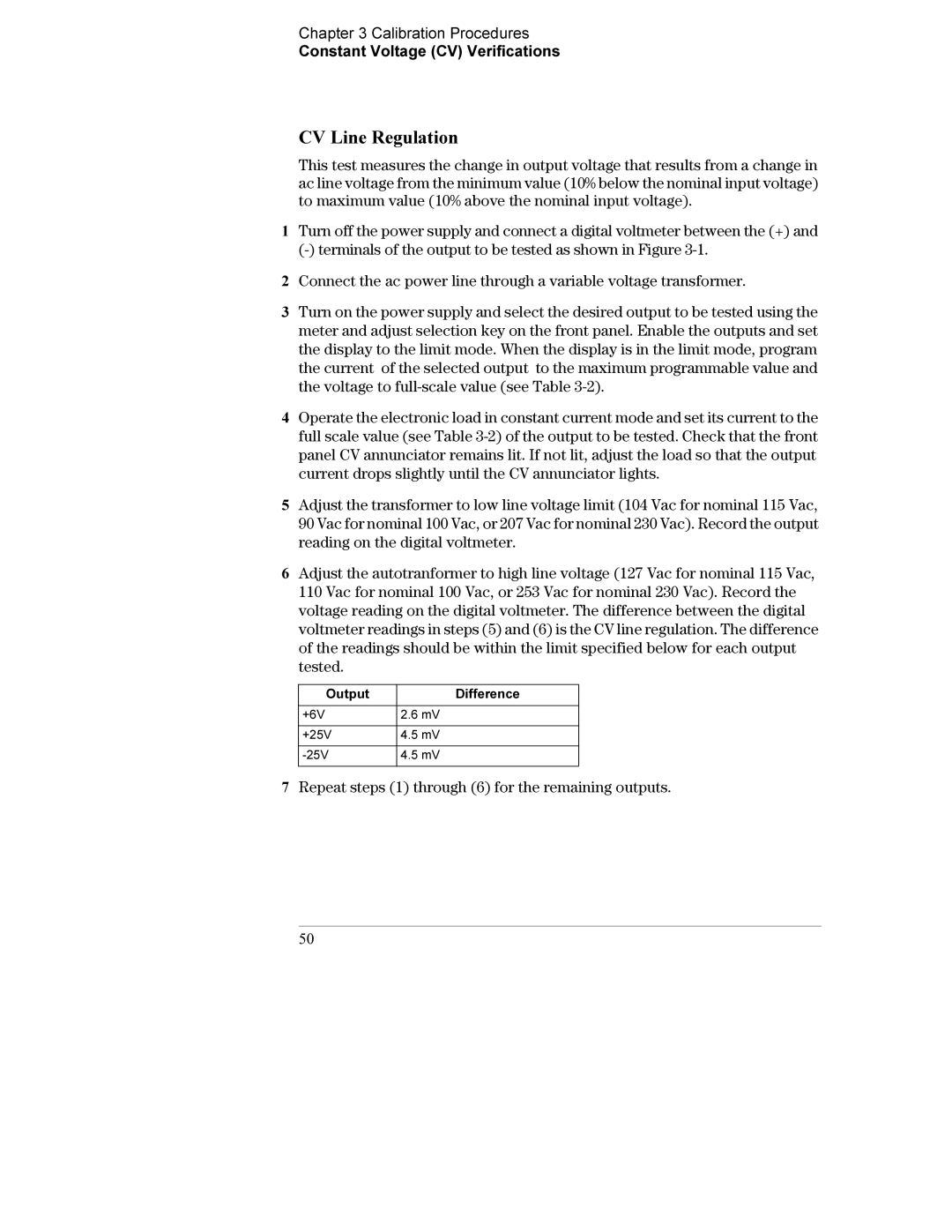 Agilent Technologies E3631A manual CV Line Regulation 