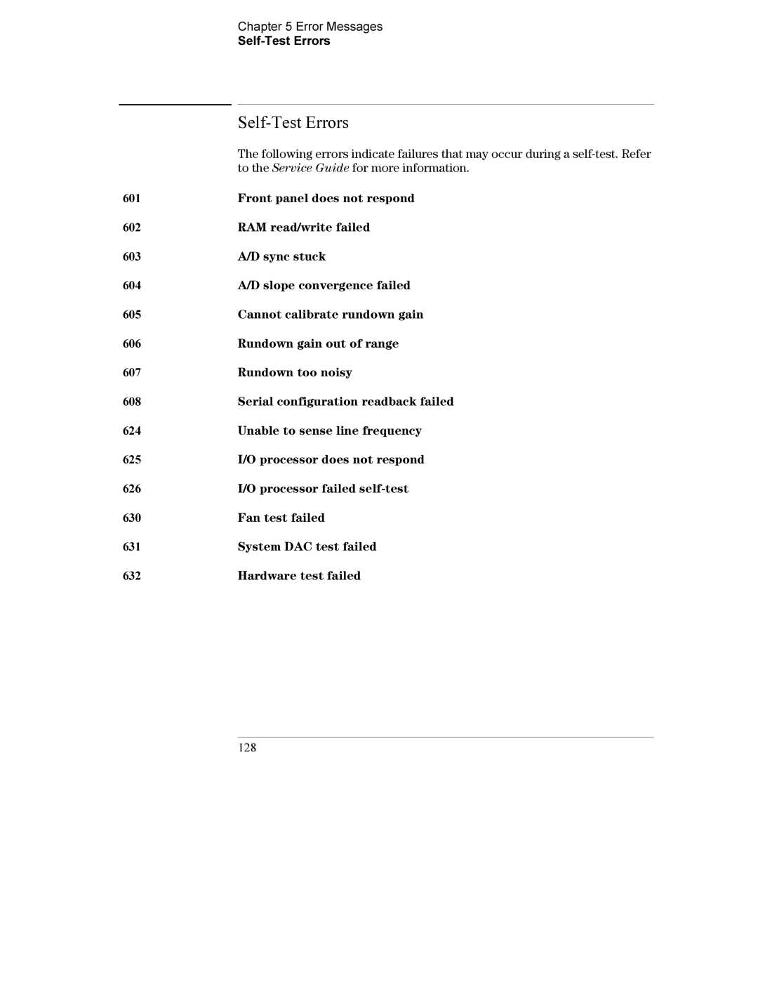 Agilent Technologies E3632A manual Self-Test Errors 