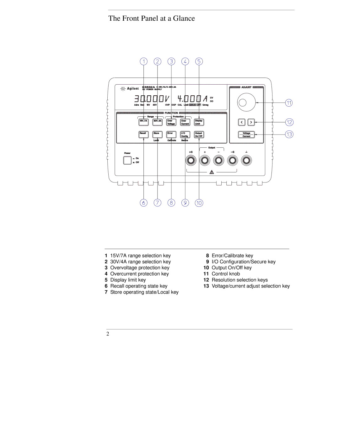 Agilent Technologies E3632A manual Front Panel at a Glance 