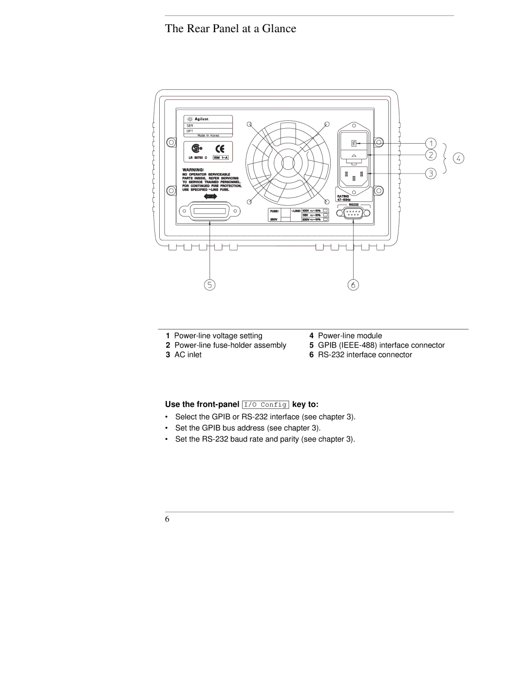 Agilent Technologies E3632A manual Rear Panel at a Glance, Key to 