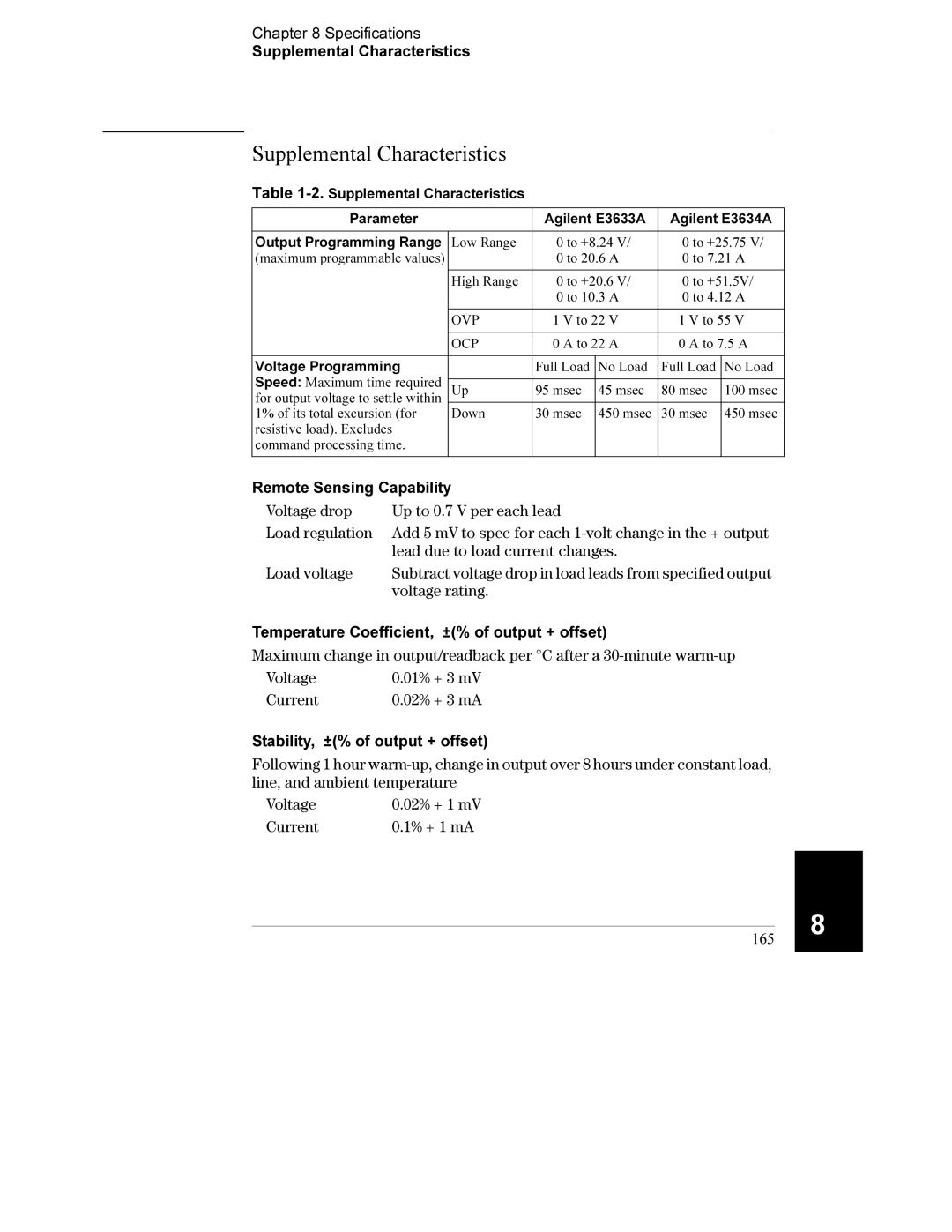 Agilent Technologies E3633A, E3634A manual Supplemental Characteristics 