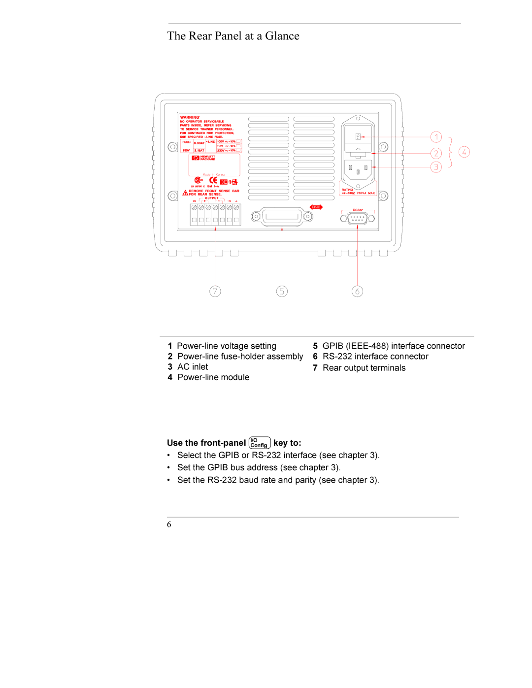 Agilent Technologies E3634A, E3633A manual Rear Panel at a Glance 