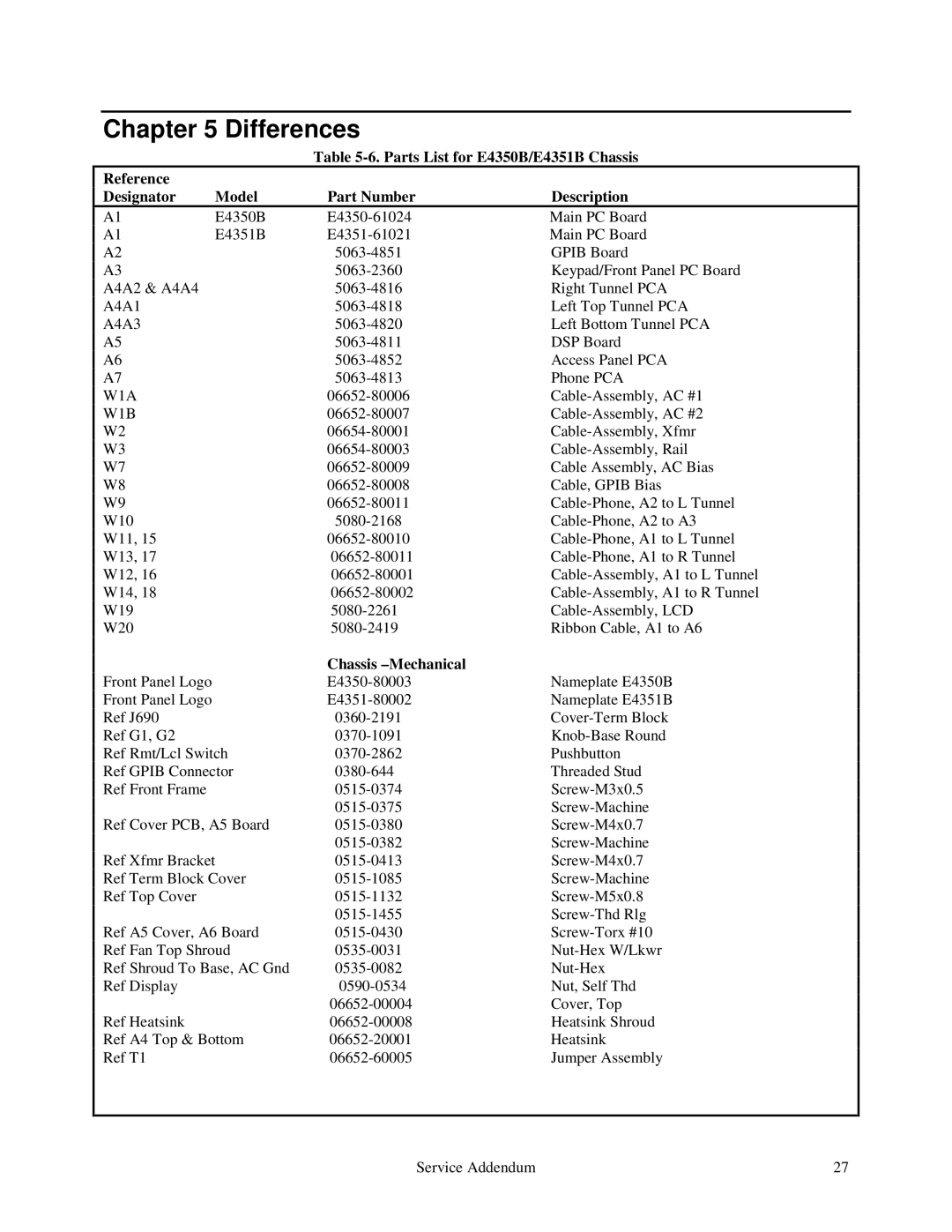 Agilent Technologies E4350B, E4351B service manual Chassis -Mechanical 