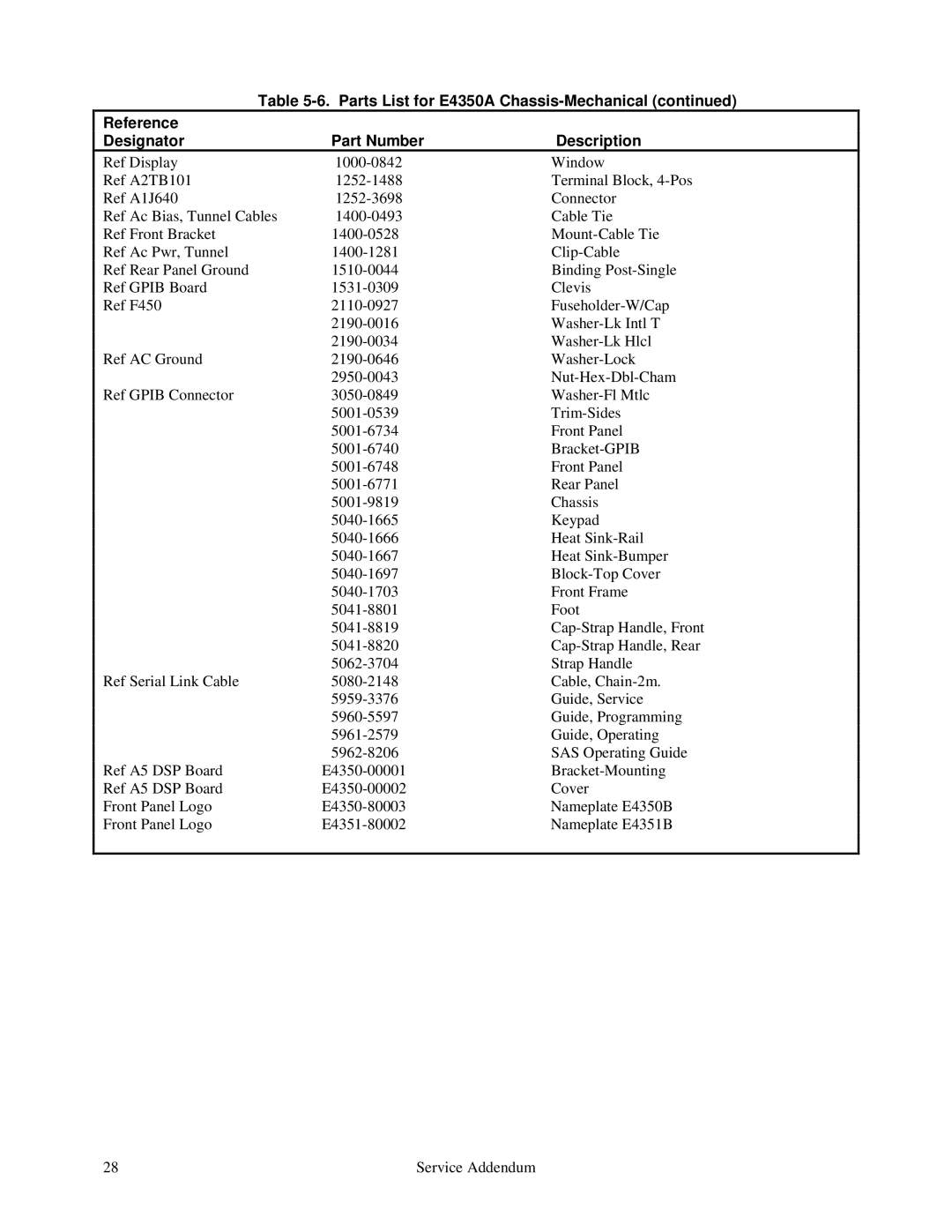 Agilent Technologies E4351B, E4350B service manual 